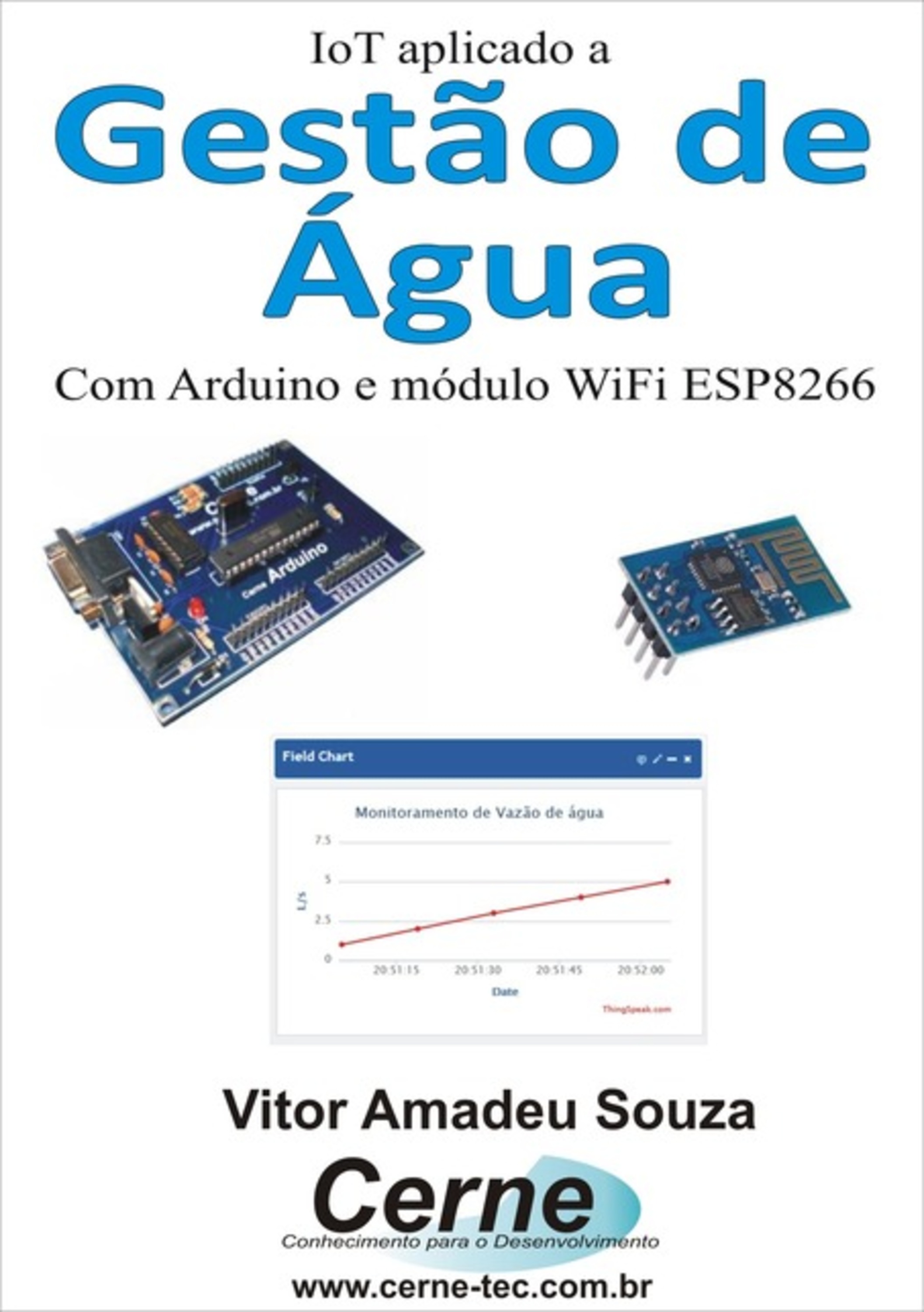 Iot Aplicado A Gestão De Água