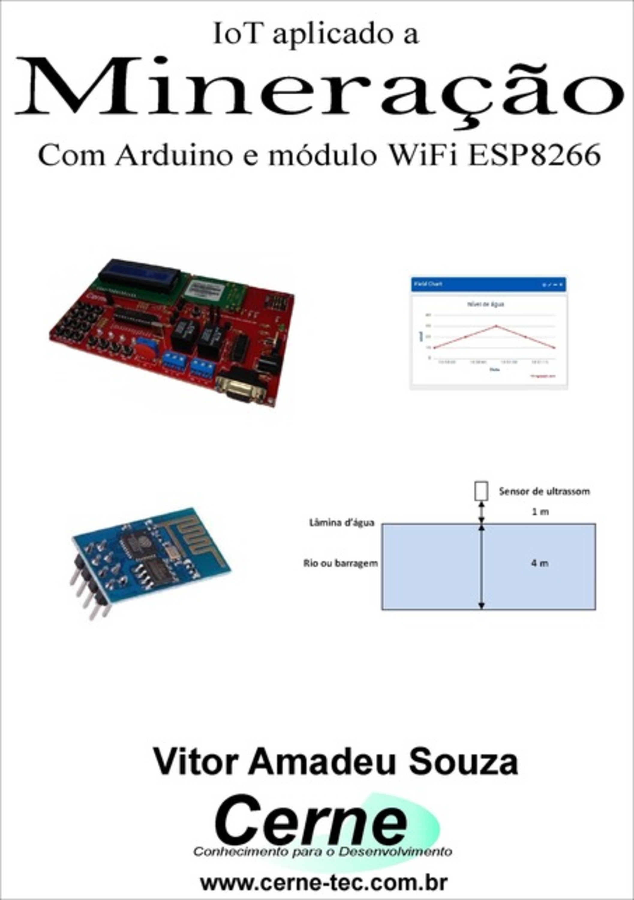 Iot Aplicado A Mineração Com Arduino E Módulo Wifi Esp8266