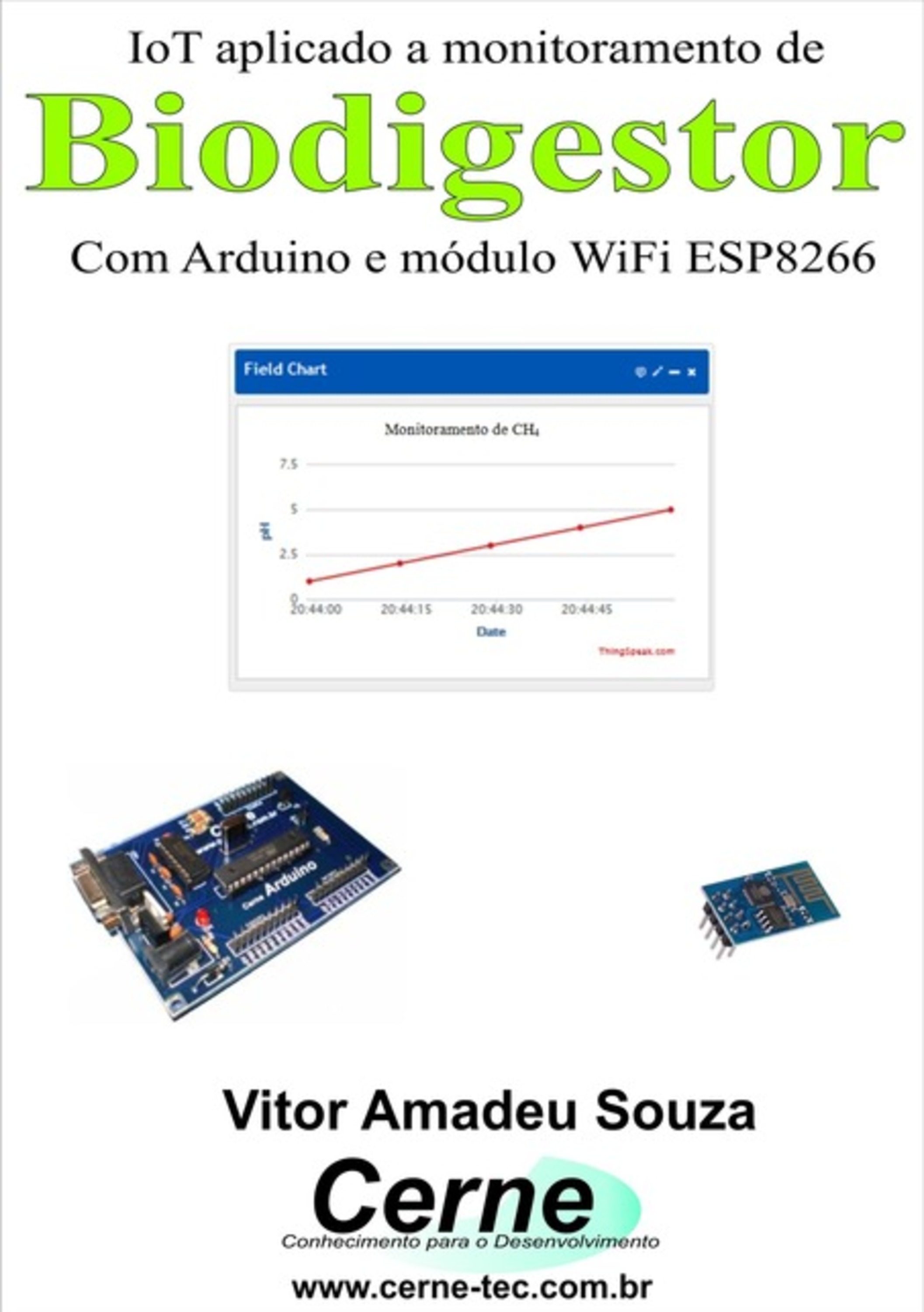 Iot Aplicado A Monitoramento De Biodigestor