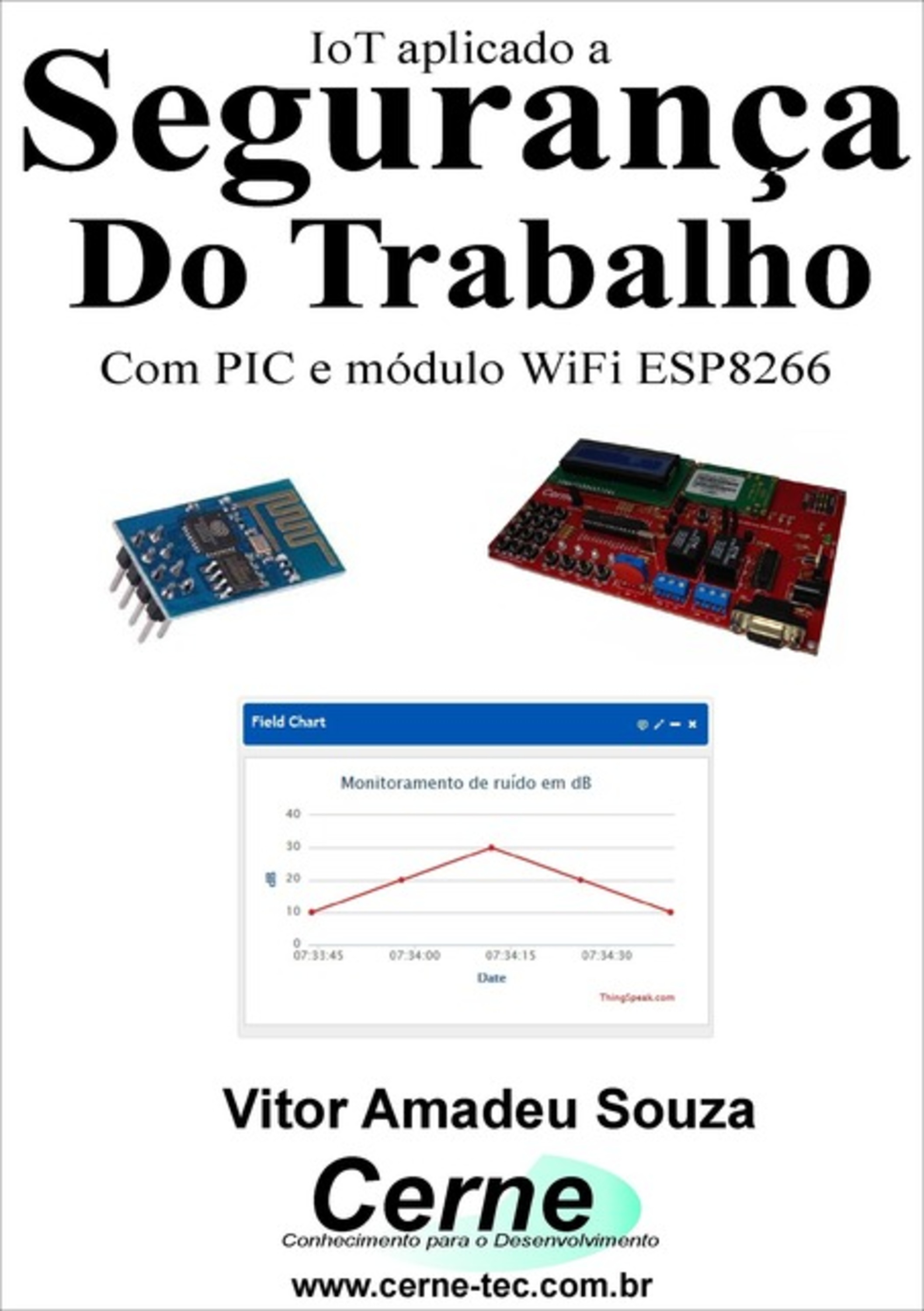 Iot Aplicado A Segurança Do Trabalho Com Pic E Módulo Wifi Esp8266