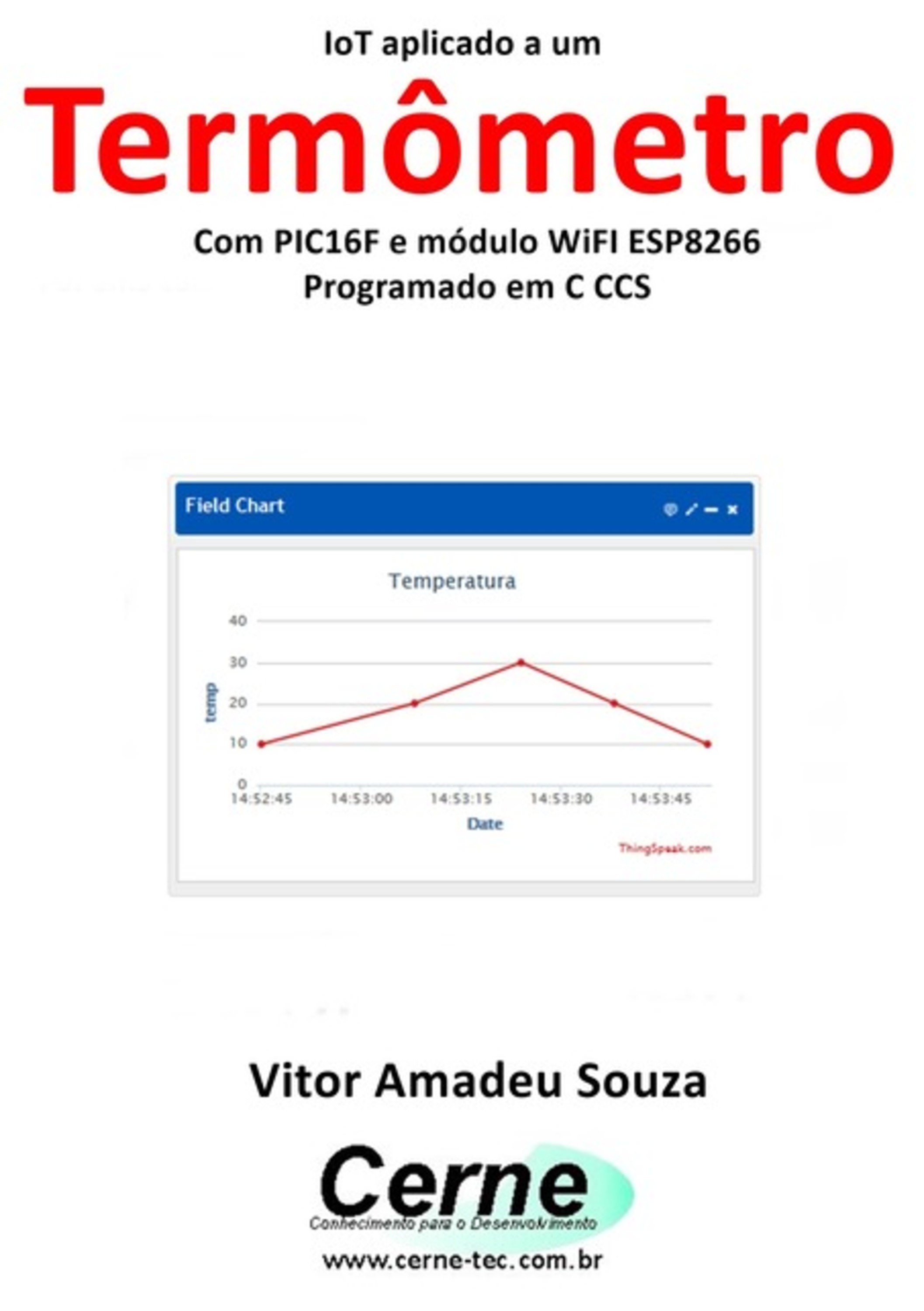 Iot Aplicado A Um Termômetro Com Pic16f E Módulo Wifi Esp8266 Programado Em C Ccs