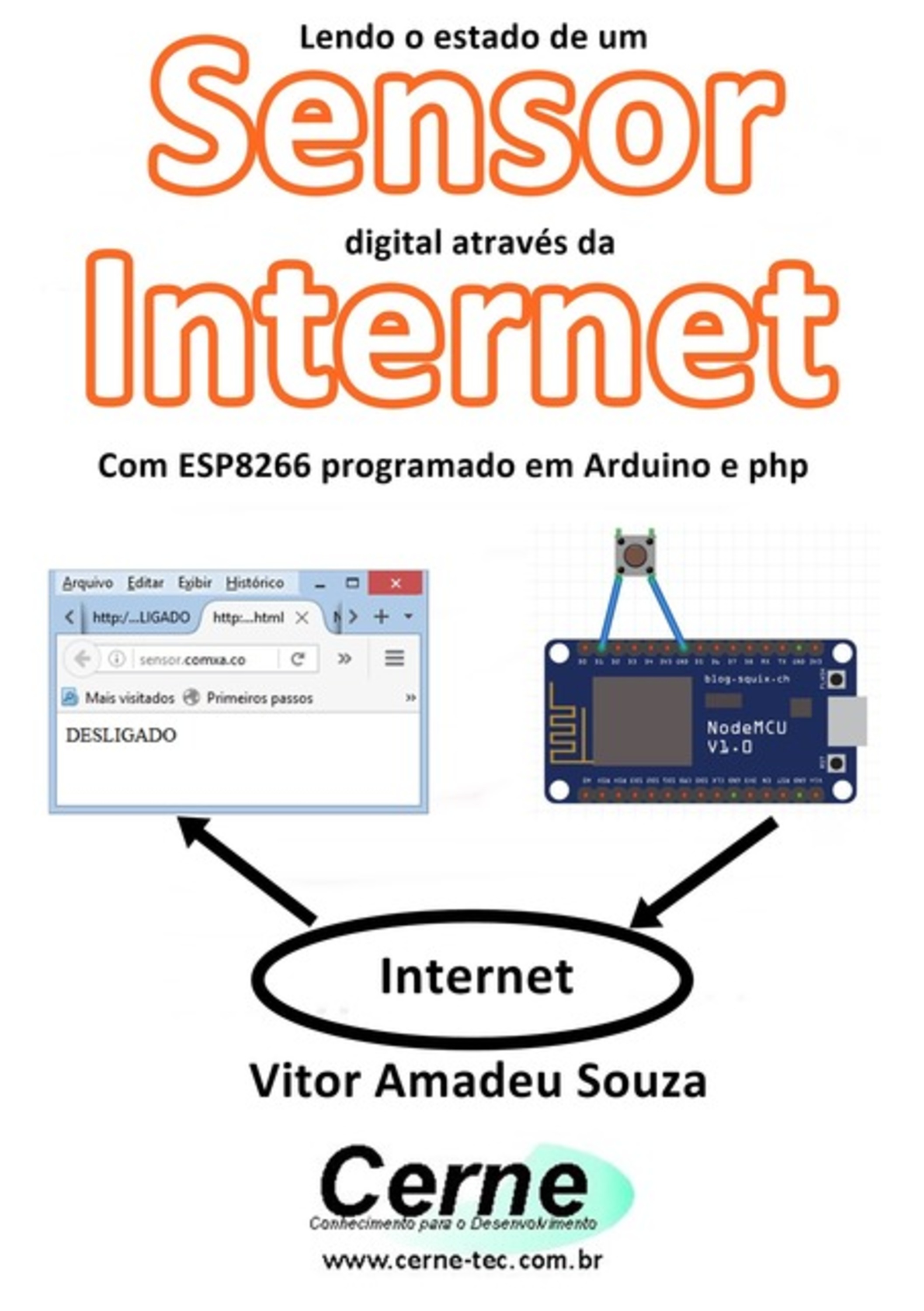 Lendo O Estado De Um Sensor Digital Através Da Internet