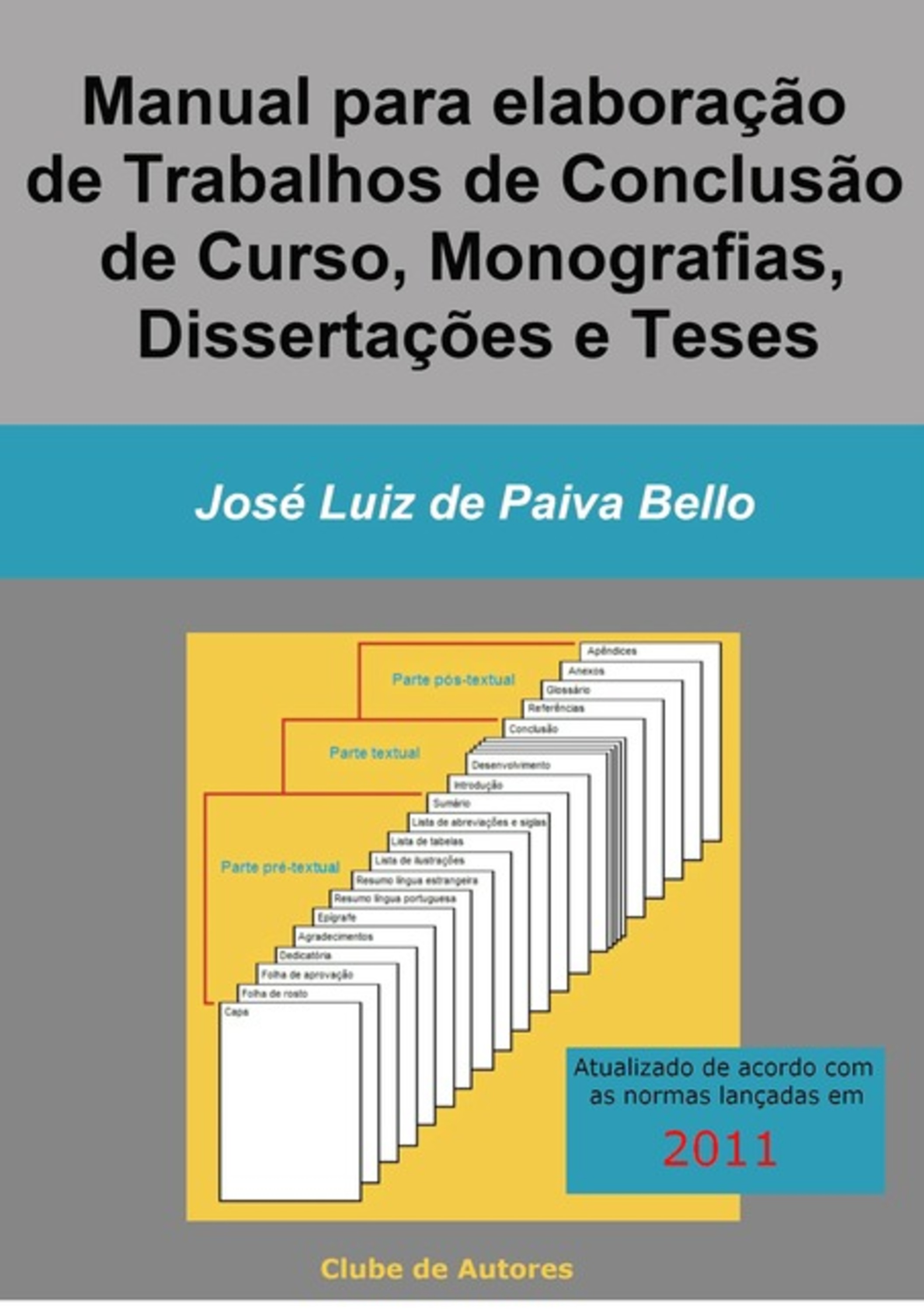 Manual Para Elaboração De Trabalhos De Conclusão De Curso, Monografias, Dissertações E Teses