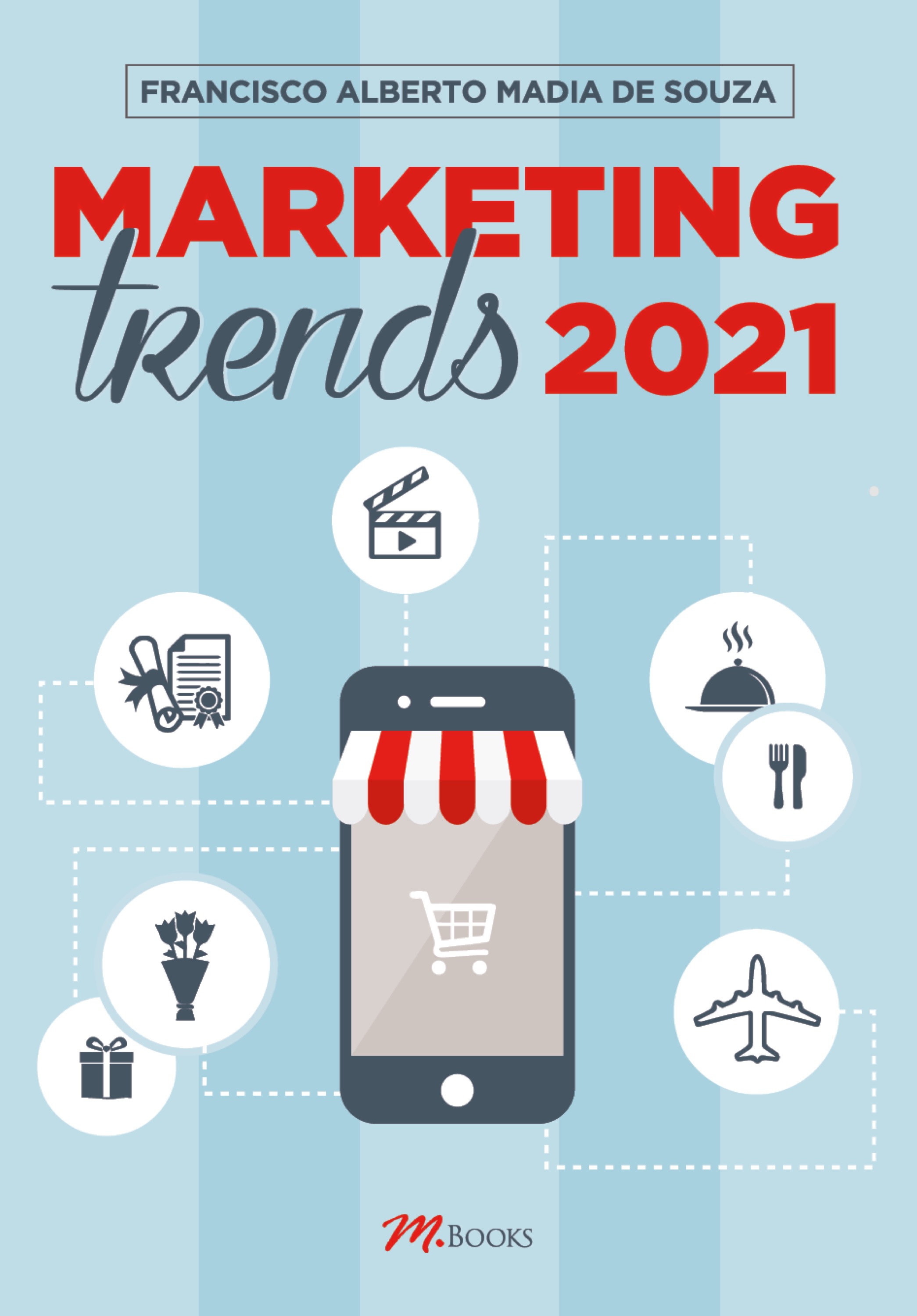 Marketing trends 2021