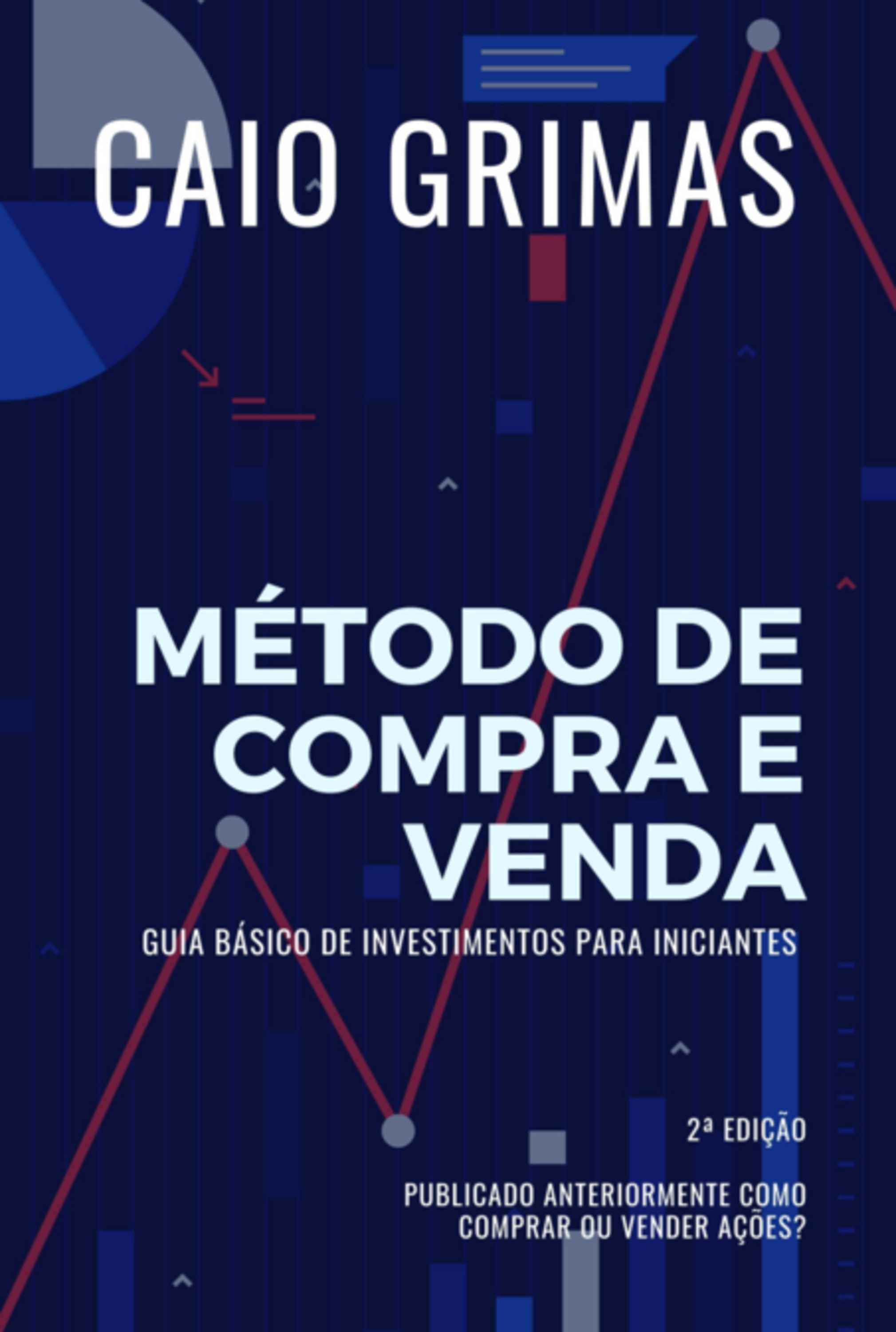 Método De Compra E Venda