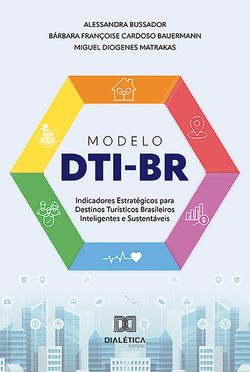 Modelo DTI-BR