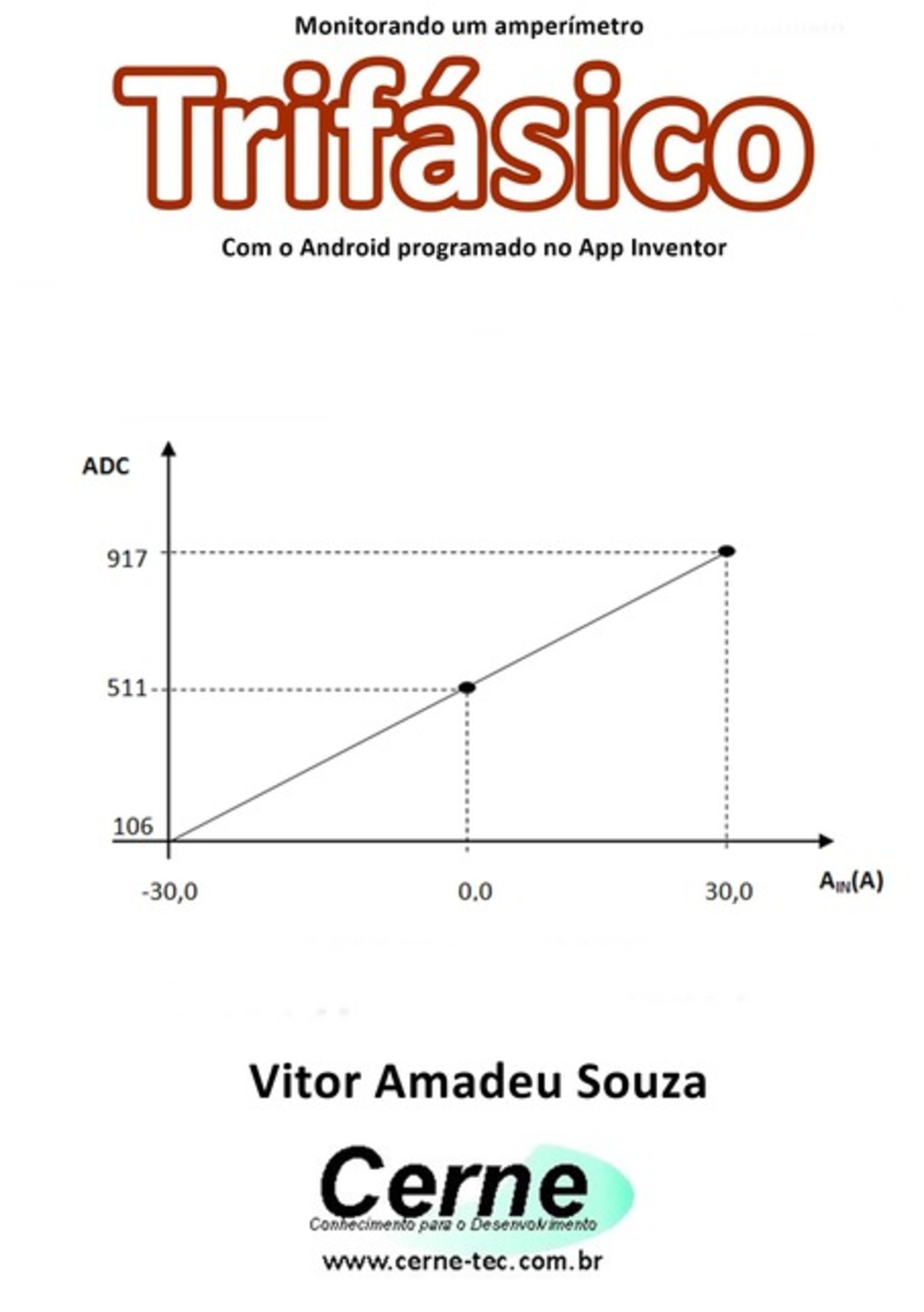 Monitorando Um Amperímetro Trifásico Com O Android Programado No App Inventor