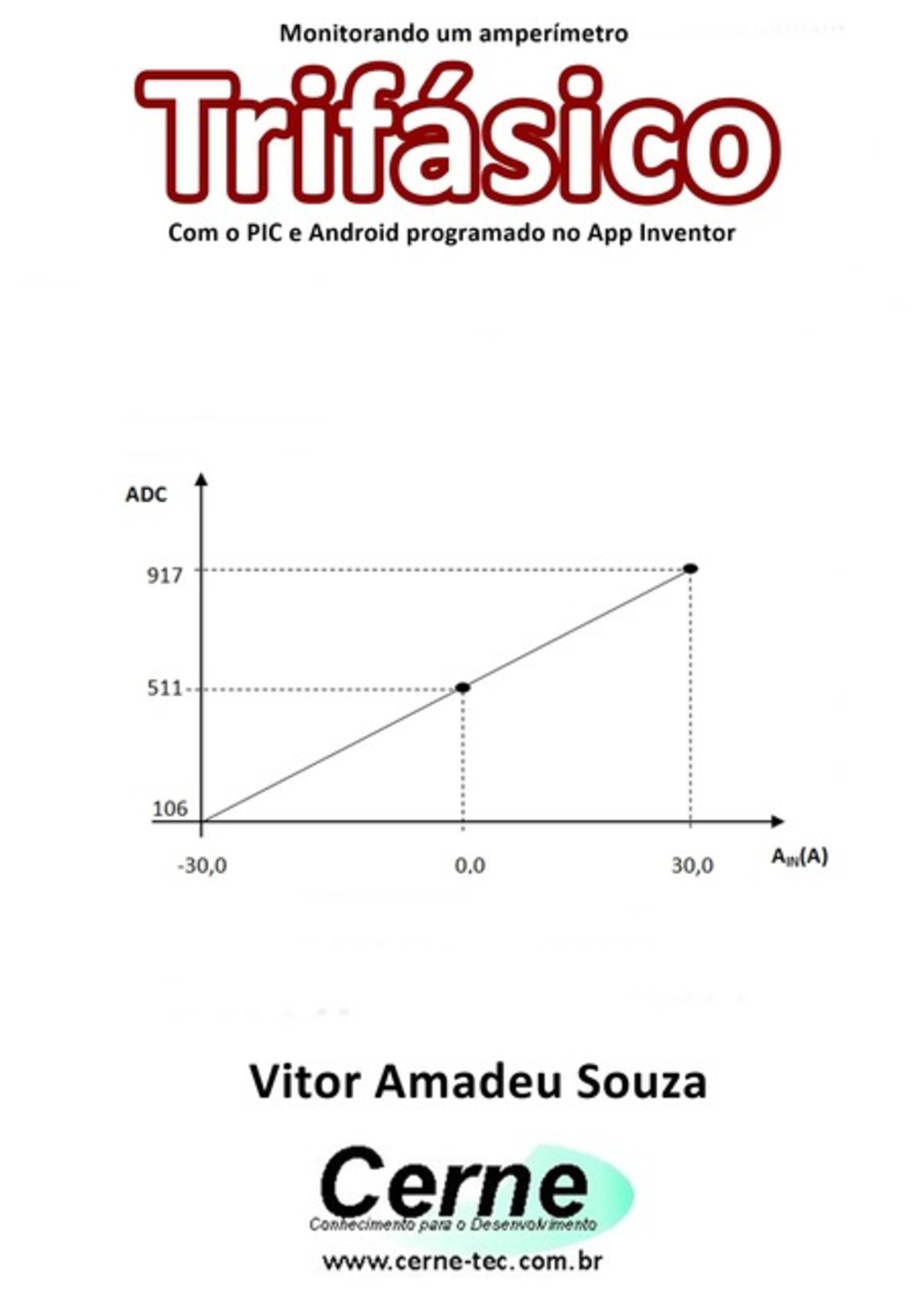 Monitorando Um Amperímetro Trifásico Com O Pic E Android Programado No App Inventor