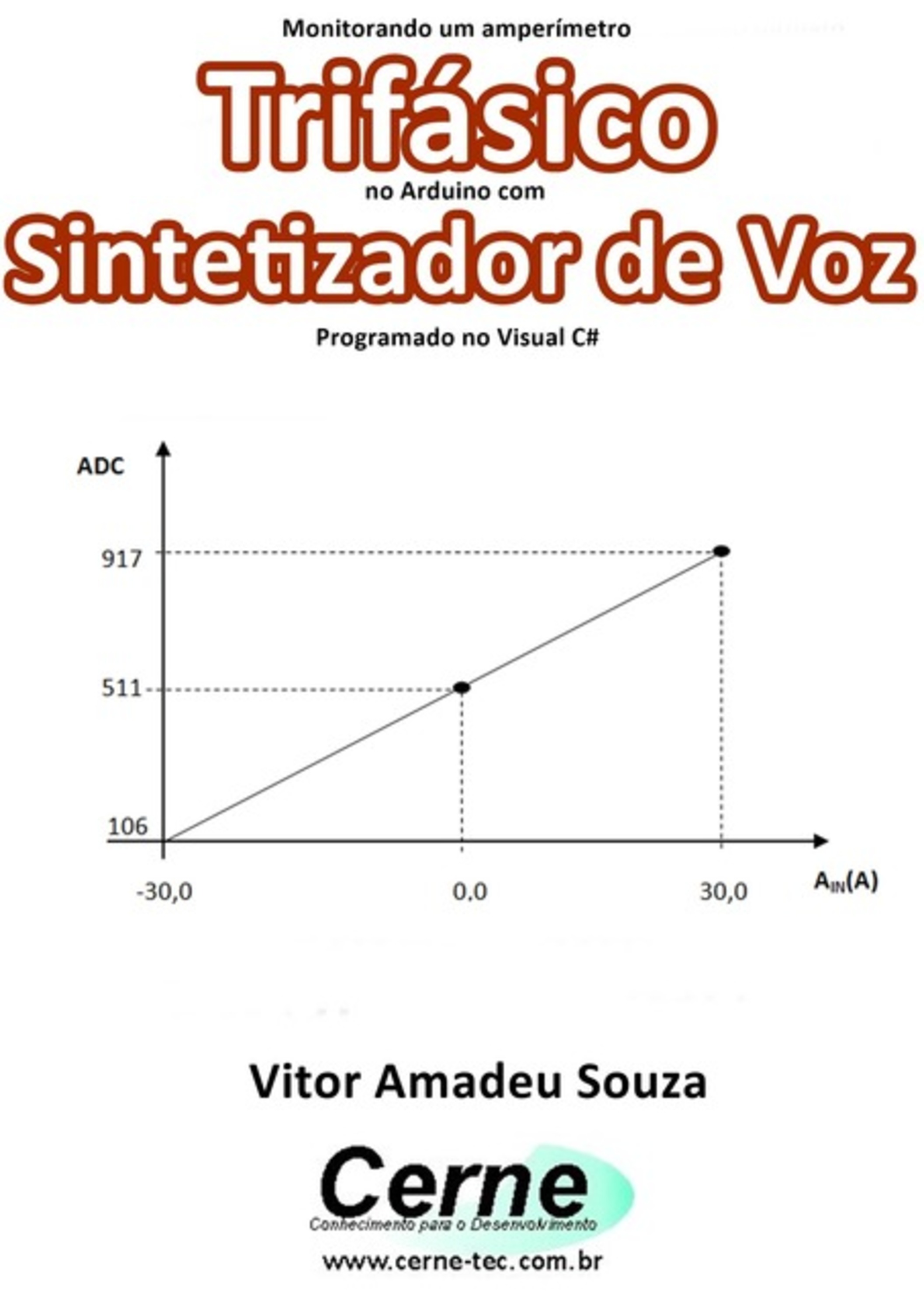 Monitorando Um Amperímetro Trifásico No Arduino Com Sintetizador De Voz Programado No Visual C#