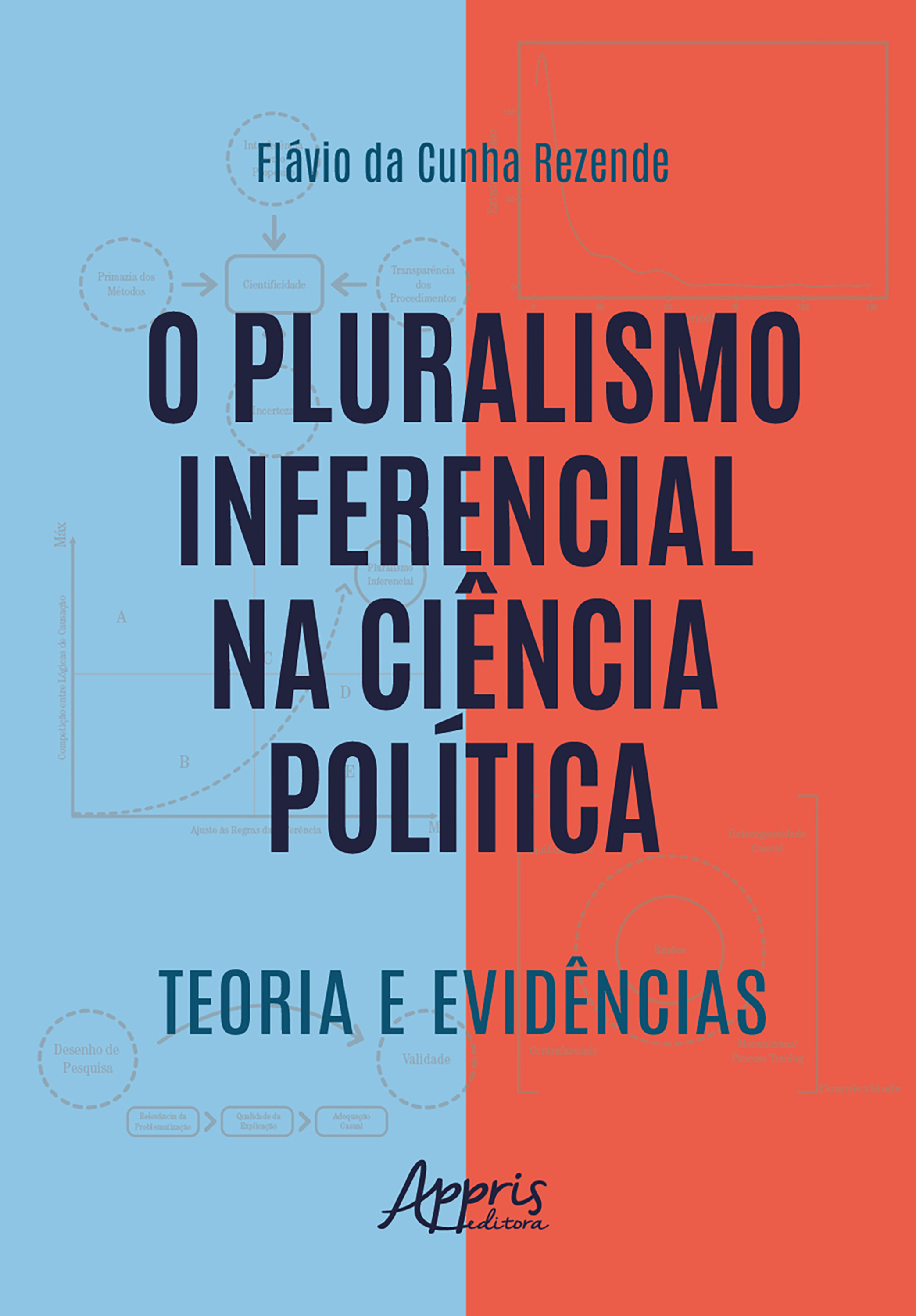 O Pluralismo Inferencial na Ciência Política: Teoria e Evidências