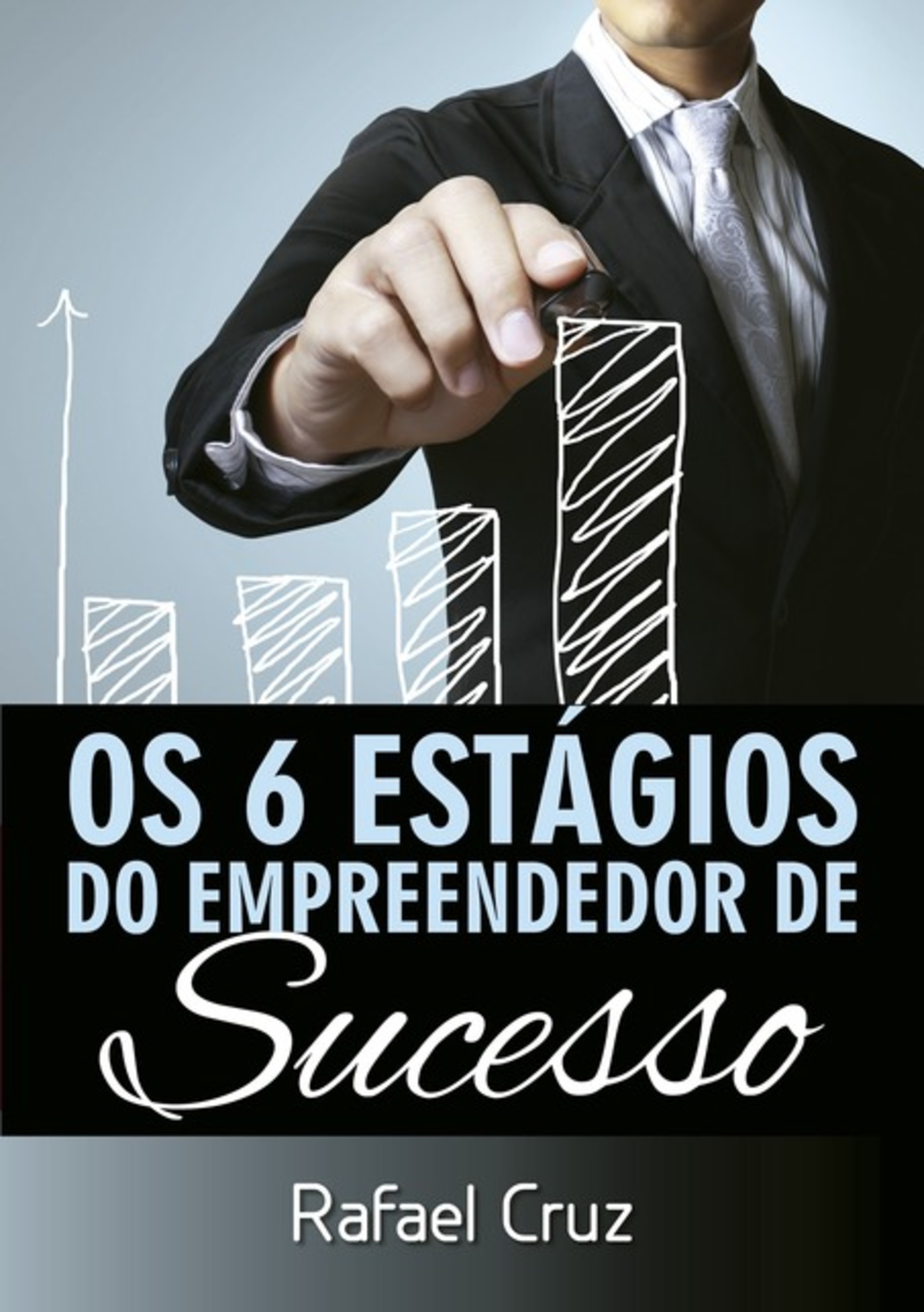 Os 6 Estágios Do Empreendedor De Sucesso