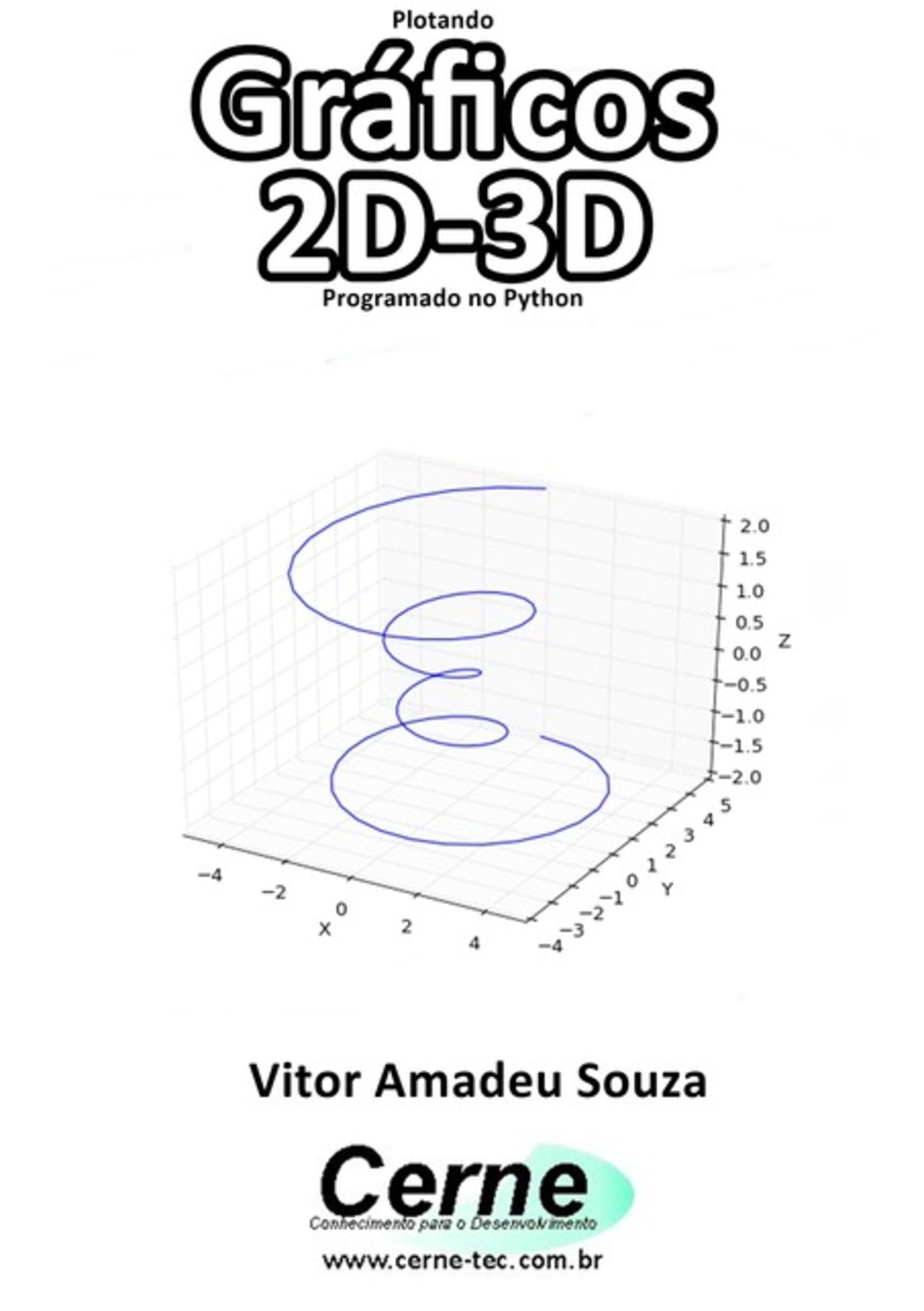 Plotando Gráficos 2d-3d Programado No Python