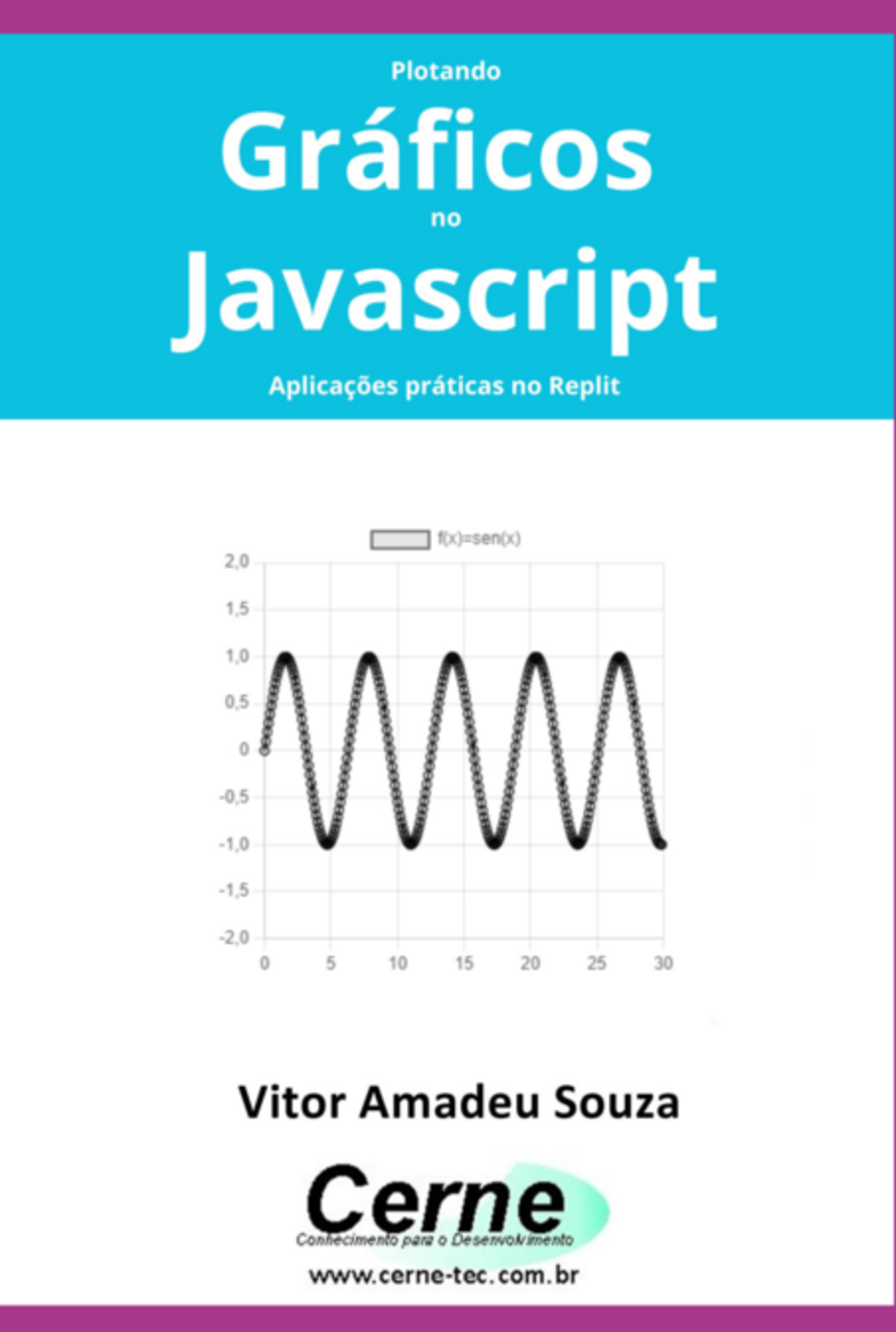 Plotando Gráficos No Javascript Aplicações Práticas No Replit