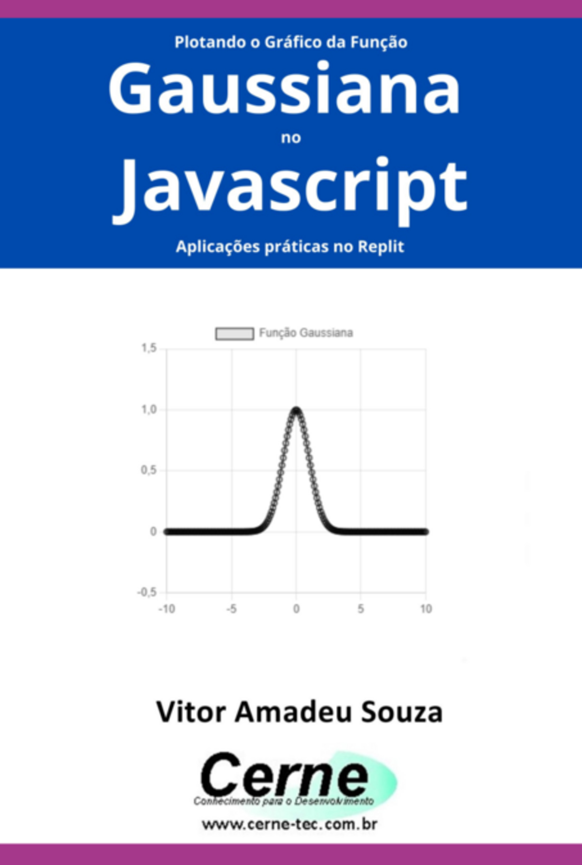 Plotando O Gráfico Da Função Gaussiana No Javascript Aplicações Práticas No Replit