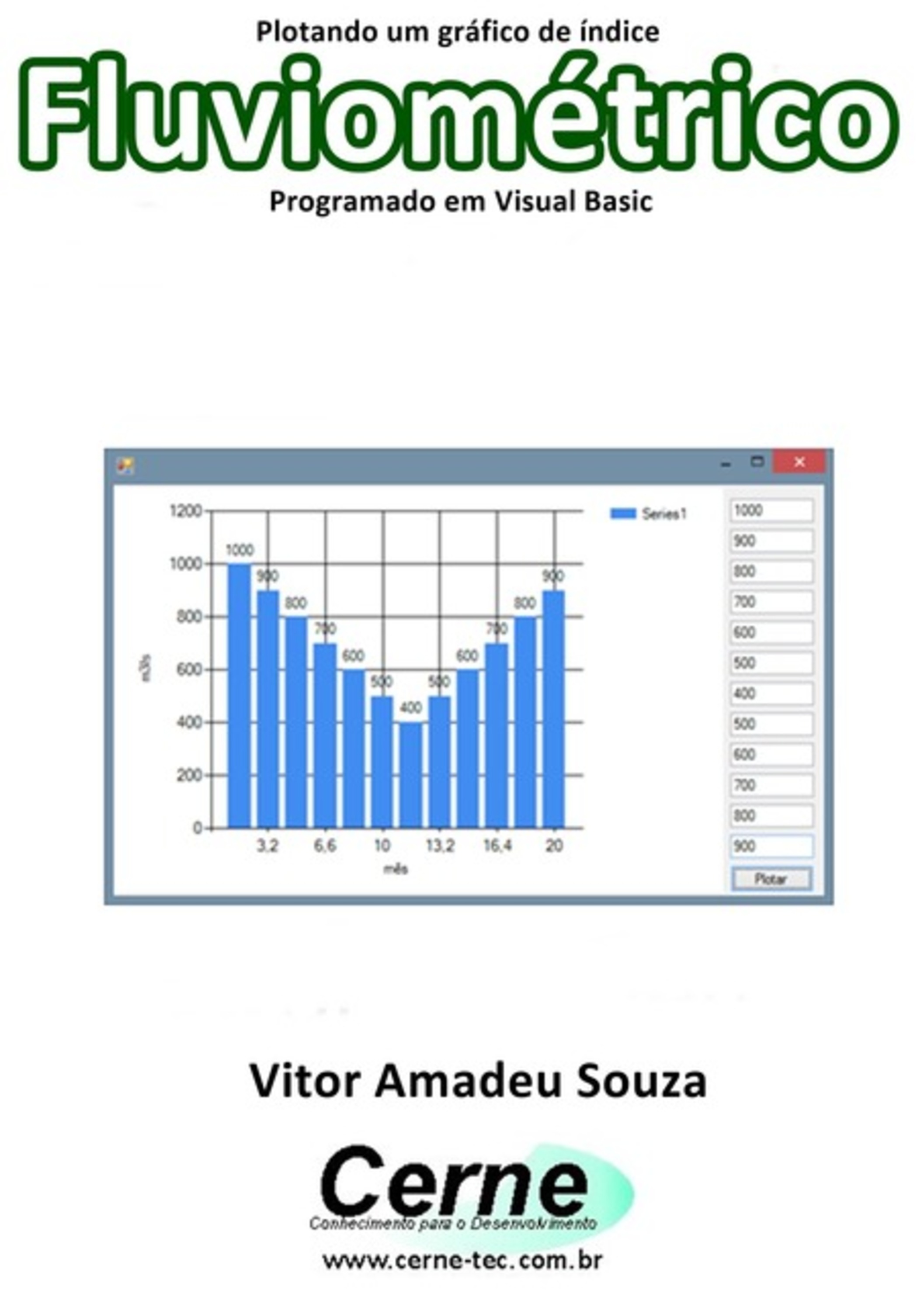 Plotando Um Gráfico De Índice Fluviométrico Programado Em Visual Basic