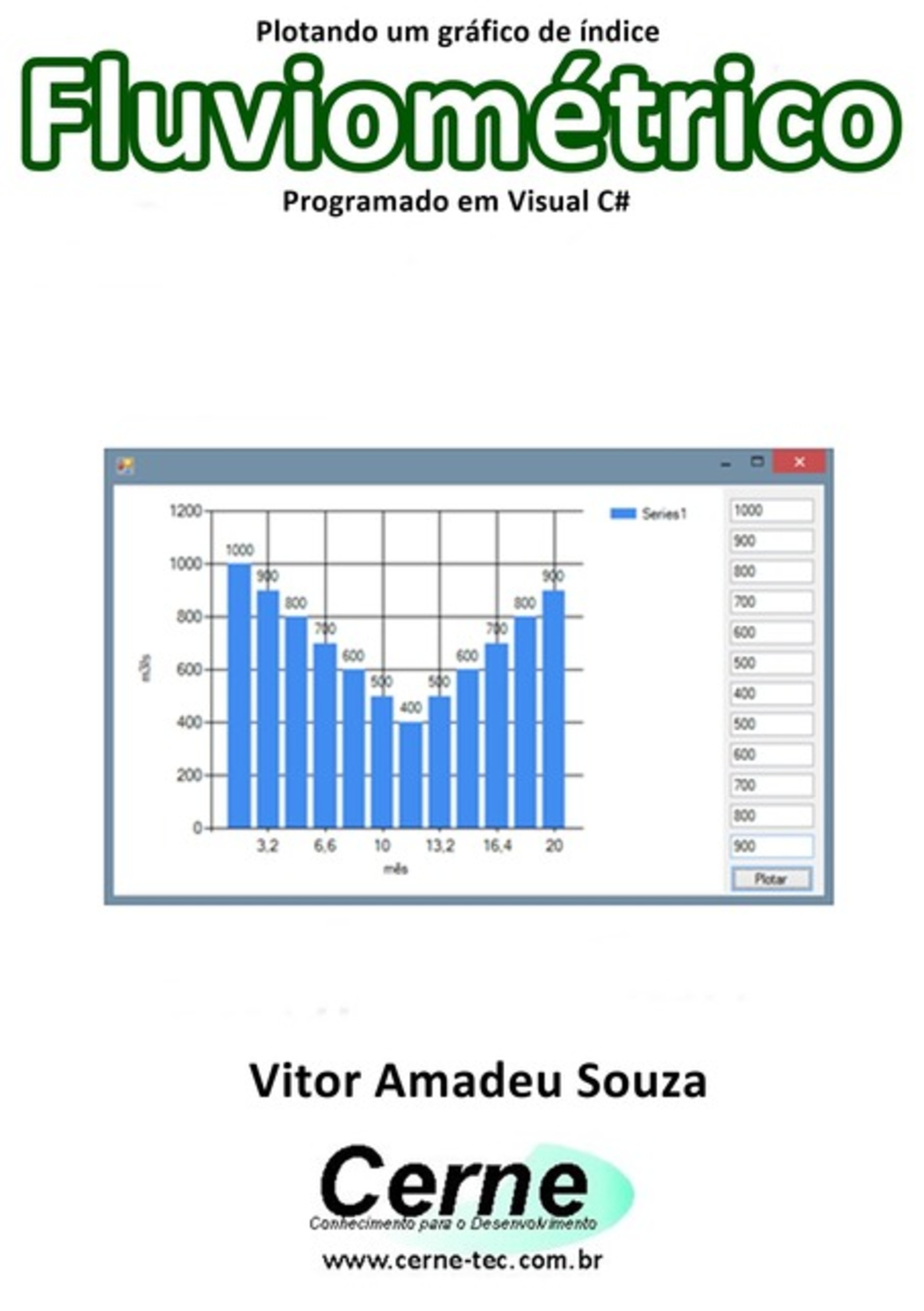 Plotando Um Gráfico De Índice Fluviométrico Programado Em Visual C#