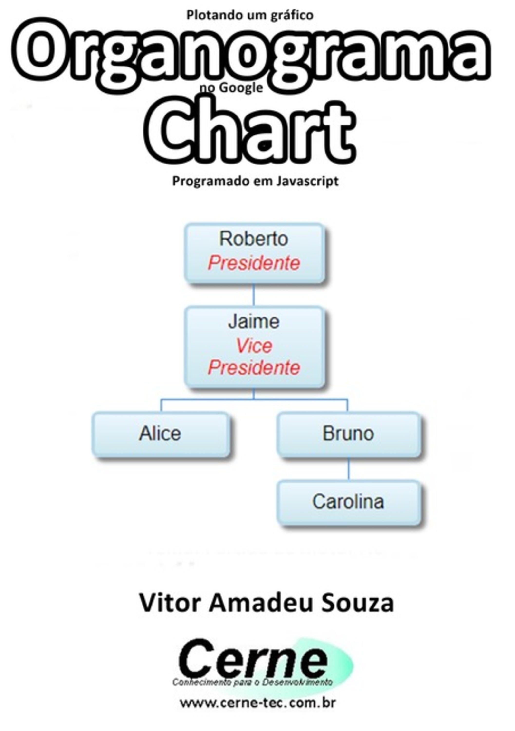 Plotando Um Gráfico Organograma No Google Chart Programado Em Javascript