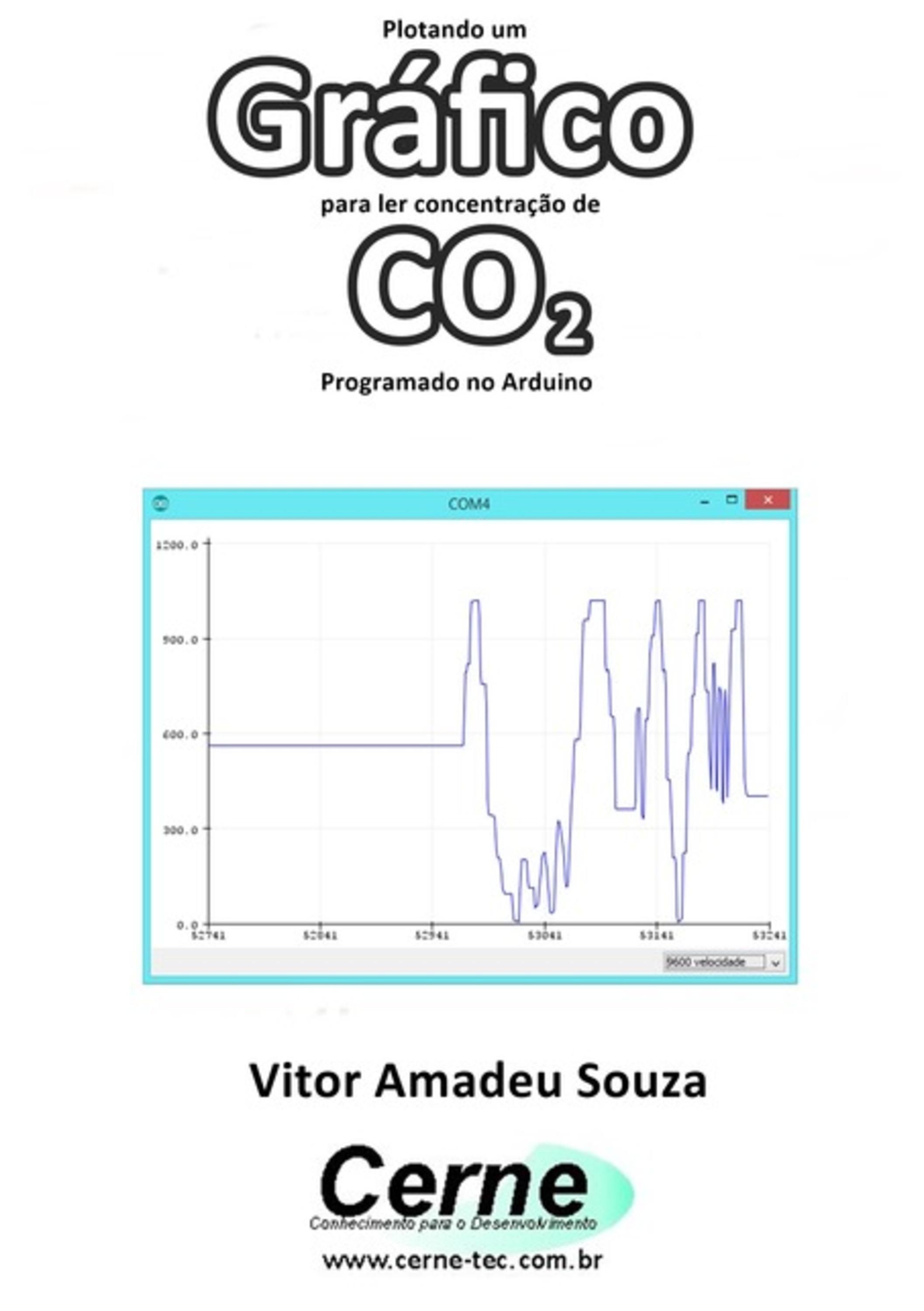 Plotando Um Gráfico Para Ler Concentração De Co2 Programado No Arduino