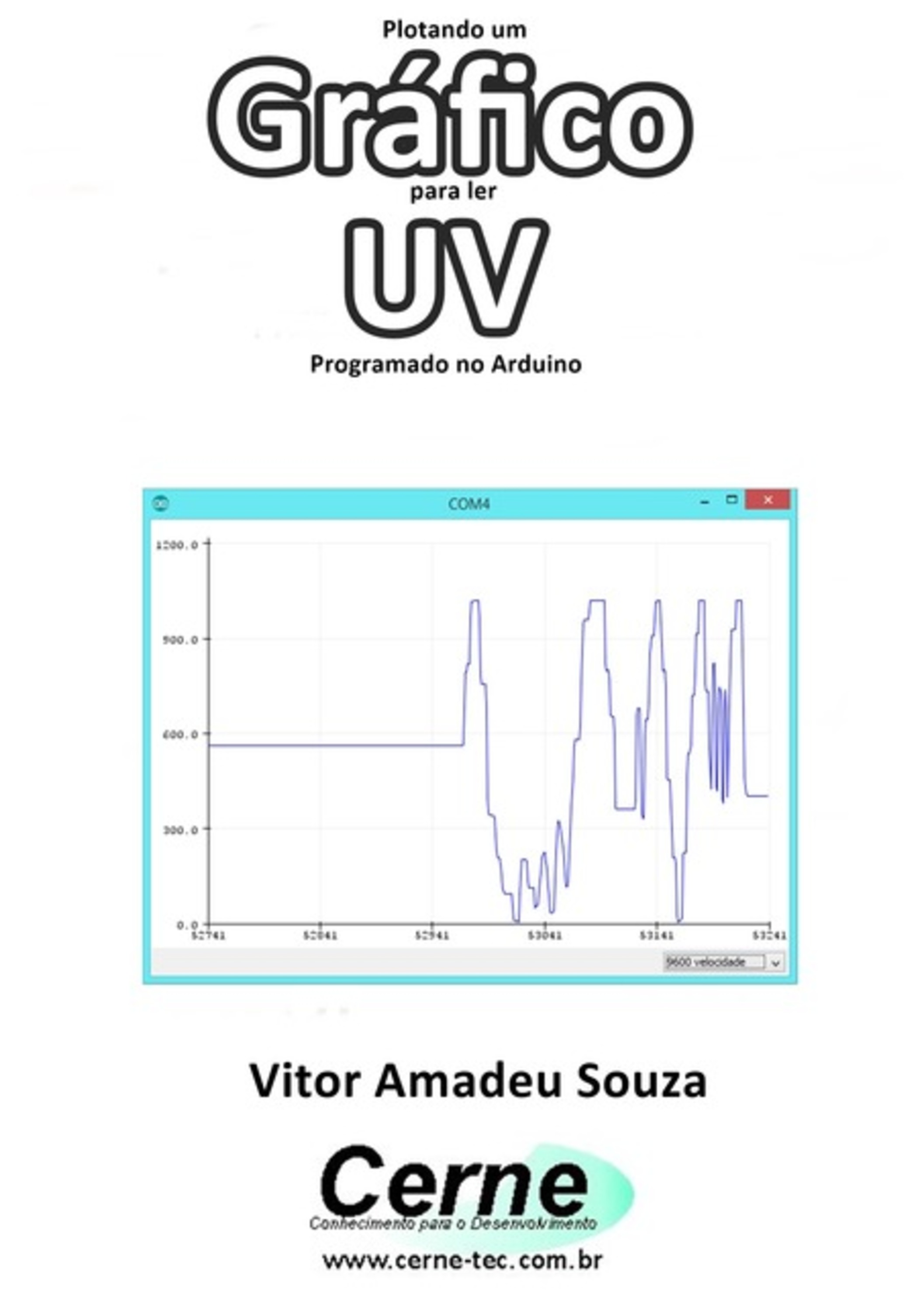 Plotando Um Gráfico Para Ler Uv Programado No Arduino