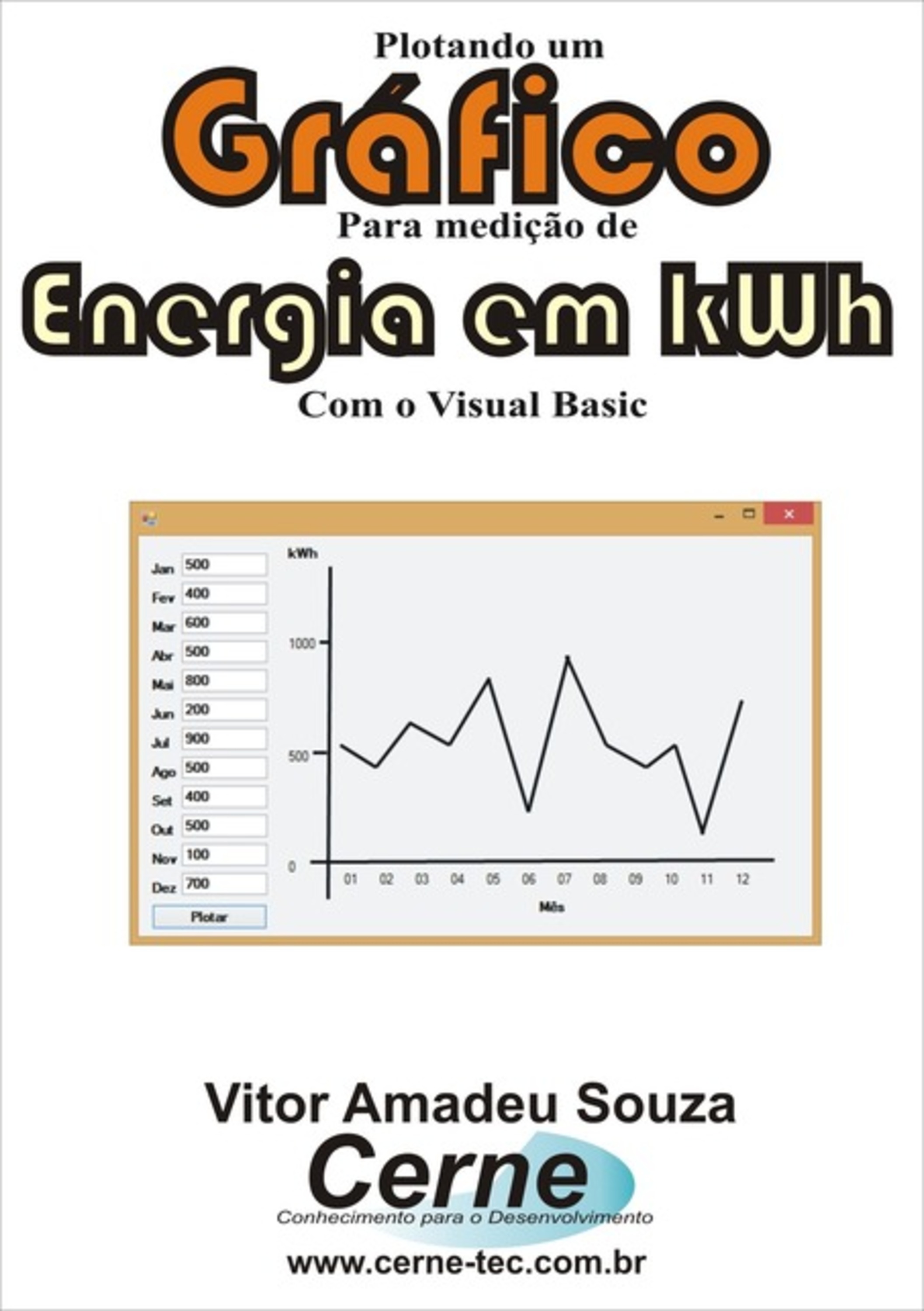 Plotando Um Gráfico Para Medição De Energia Em Kwh Com O Visual Basic