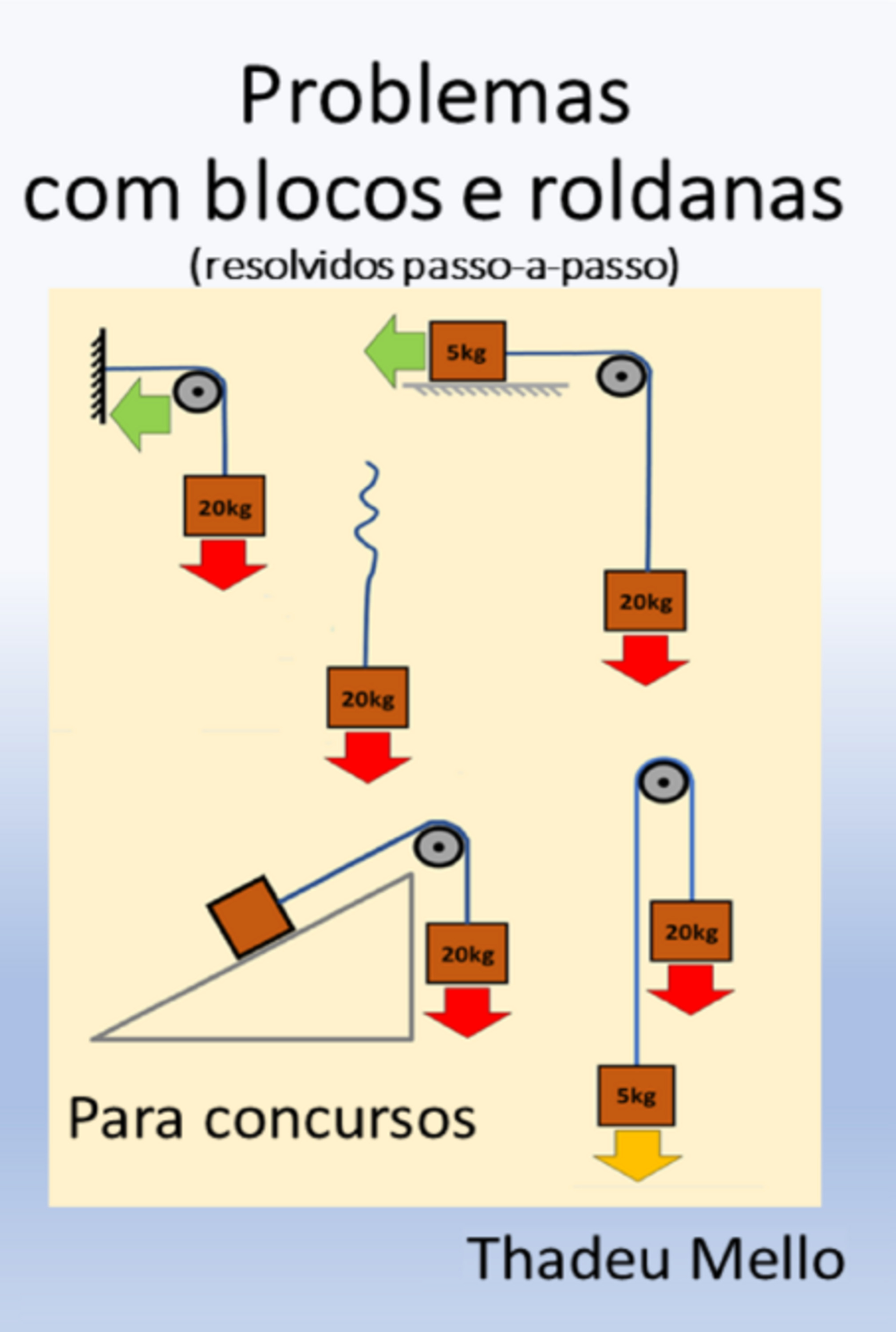 Problemas Com Blocos E Roldanas