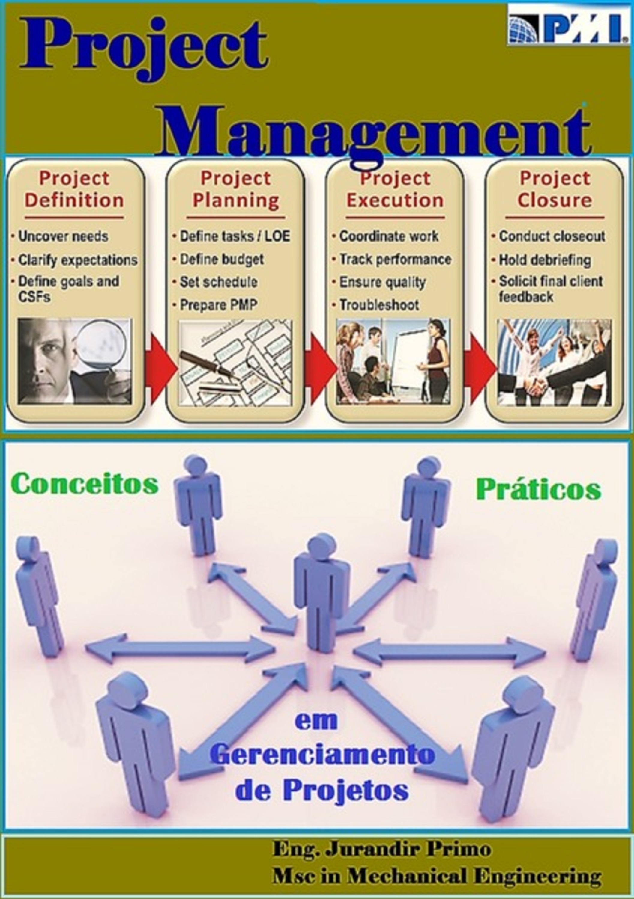 Project Management