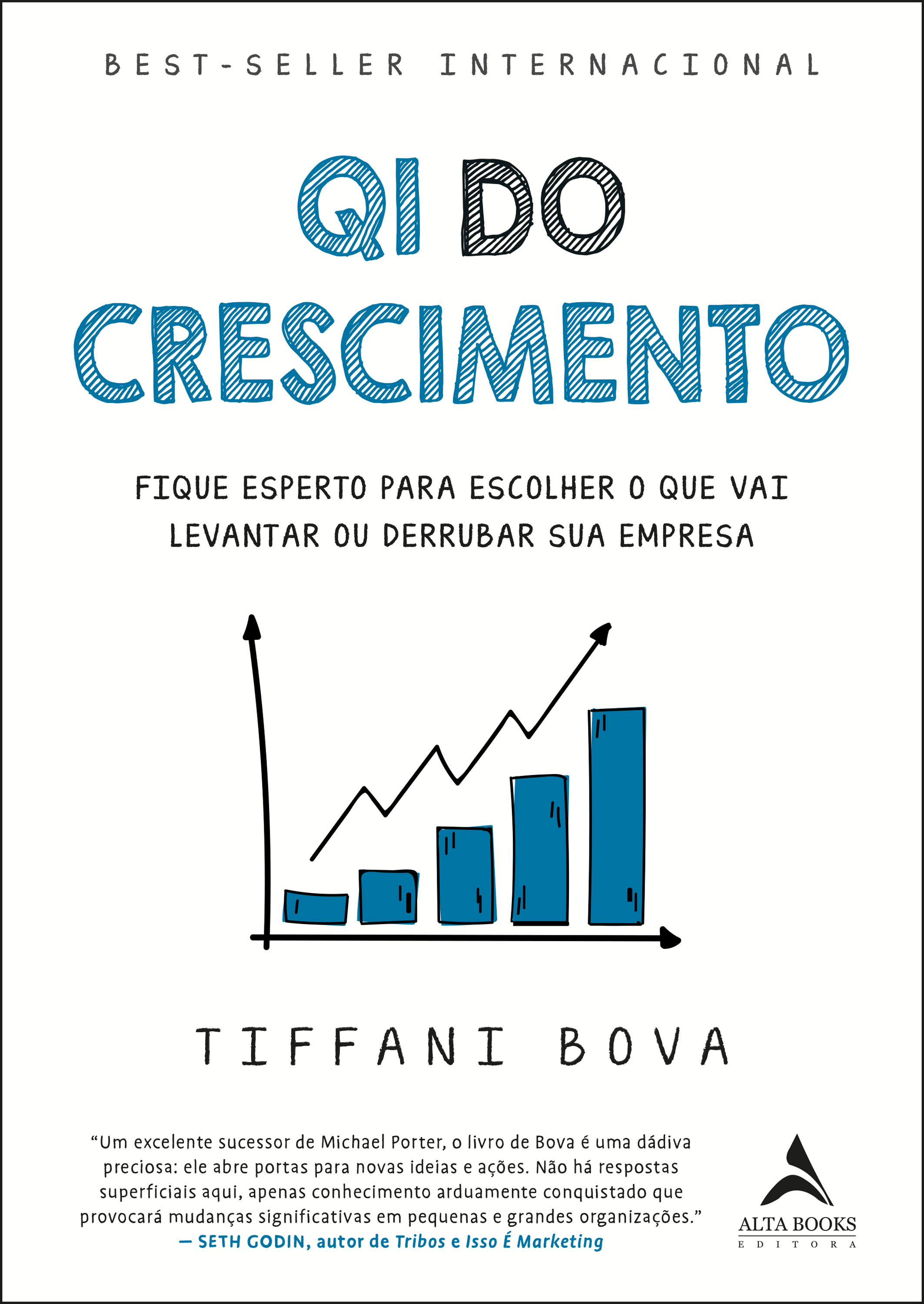 QI do Crescimento