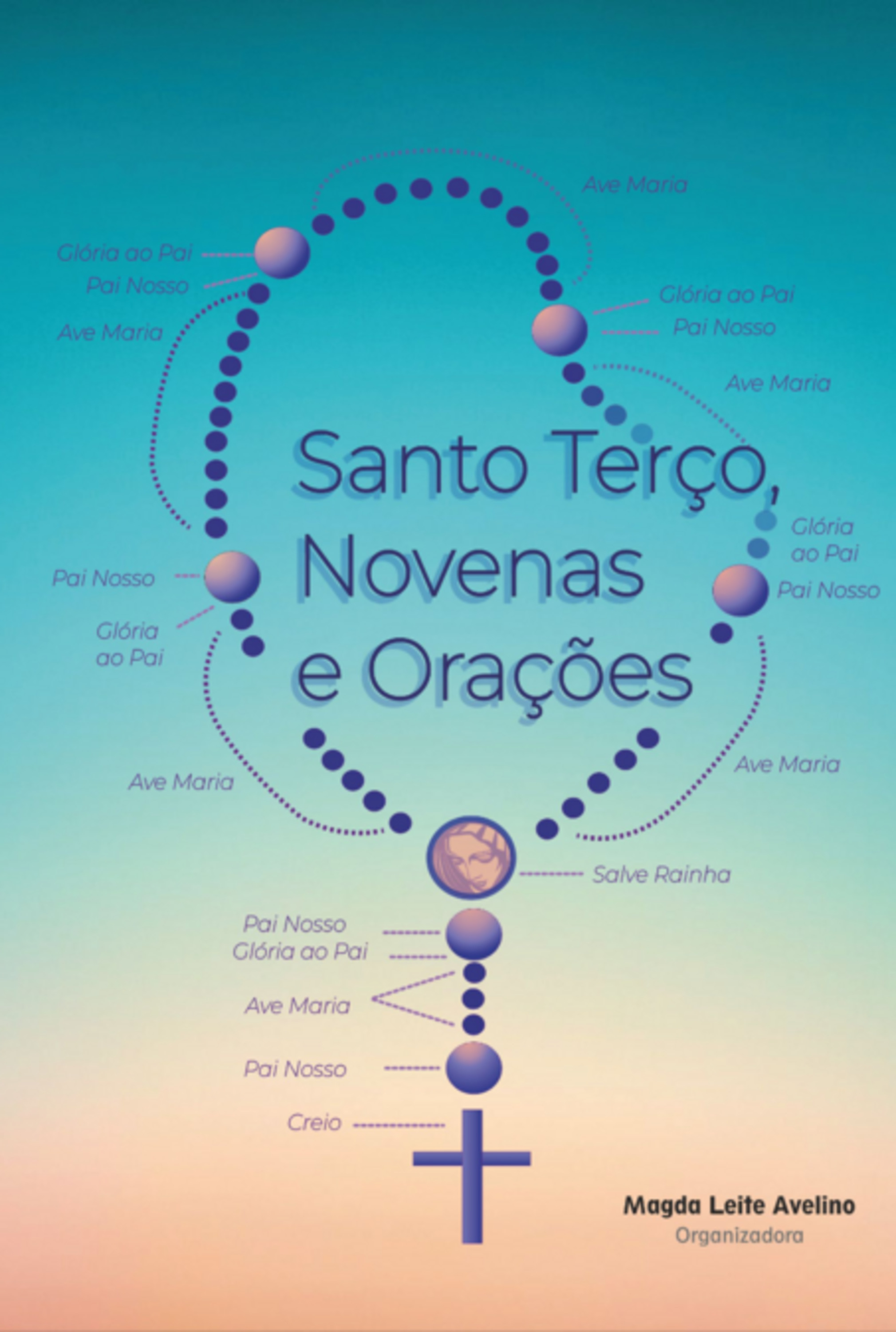 Santo Terço, Novenas E Orações