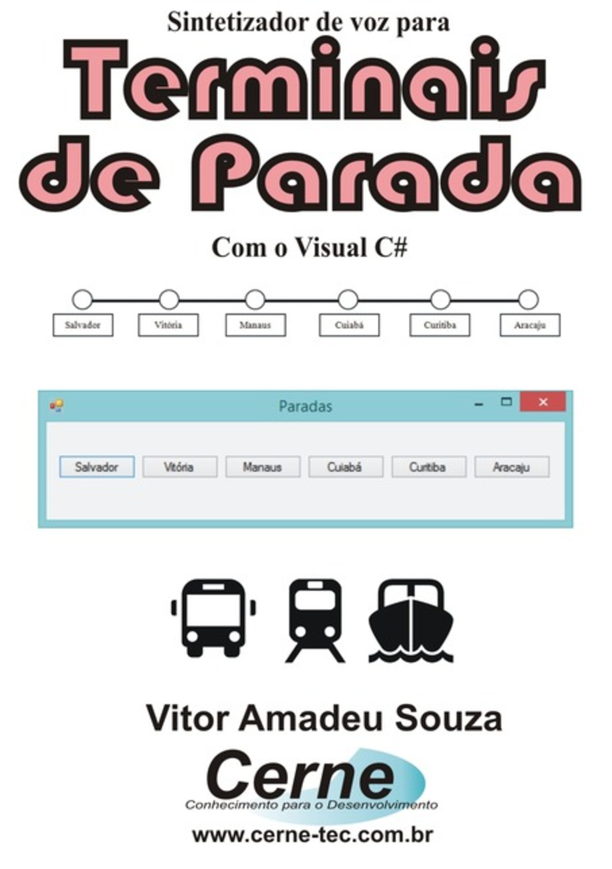 Sintetizador De Voz Para Terminais De Parada Com O Visual C#