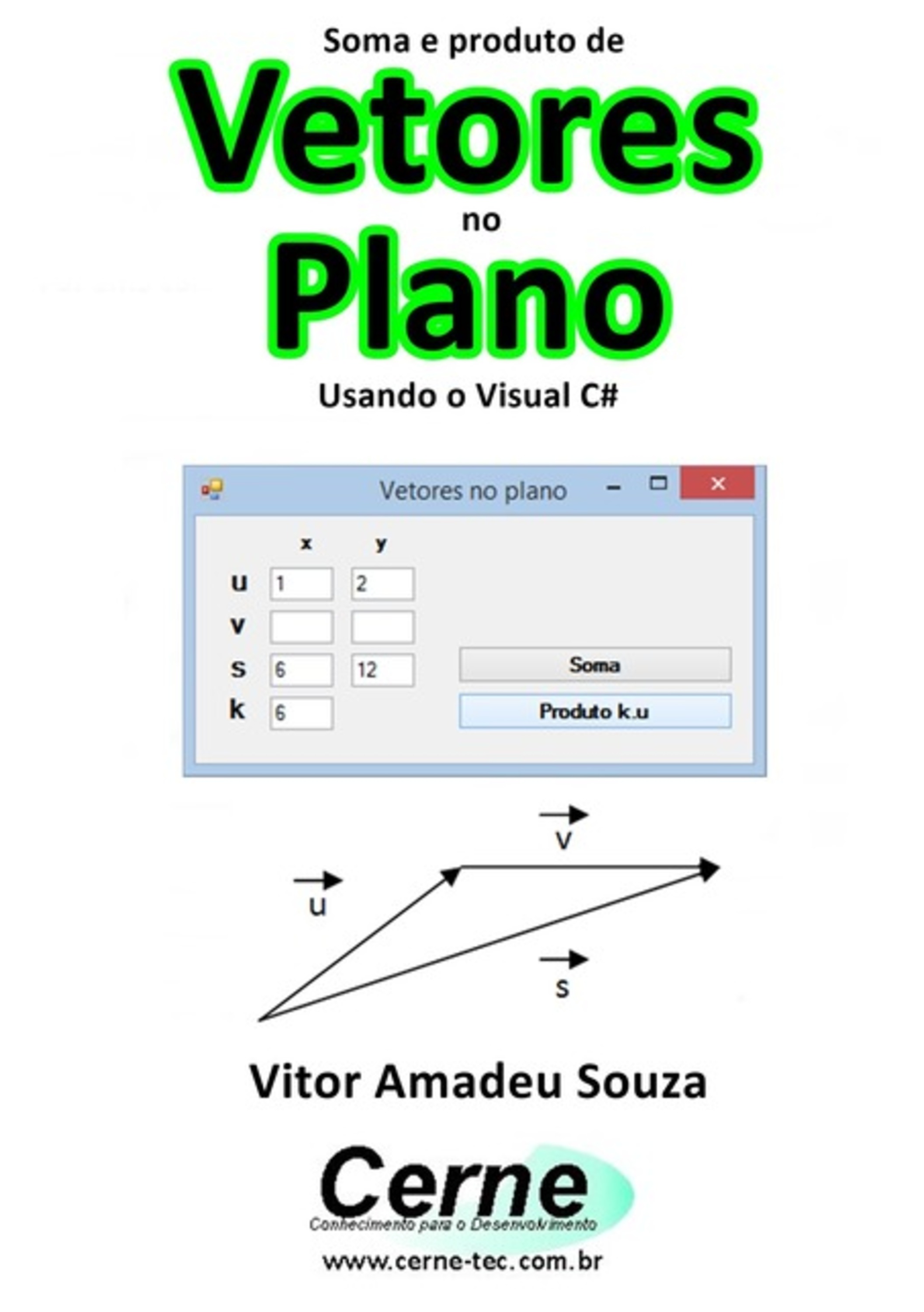 Soma E Produto De Vetores No Plano Usando O Visual C#