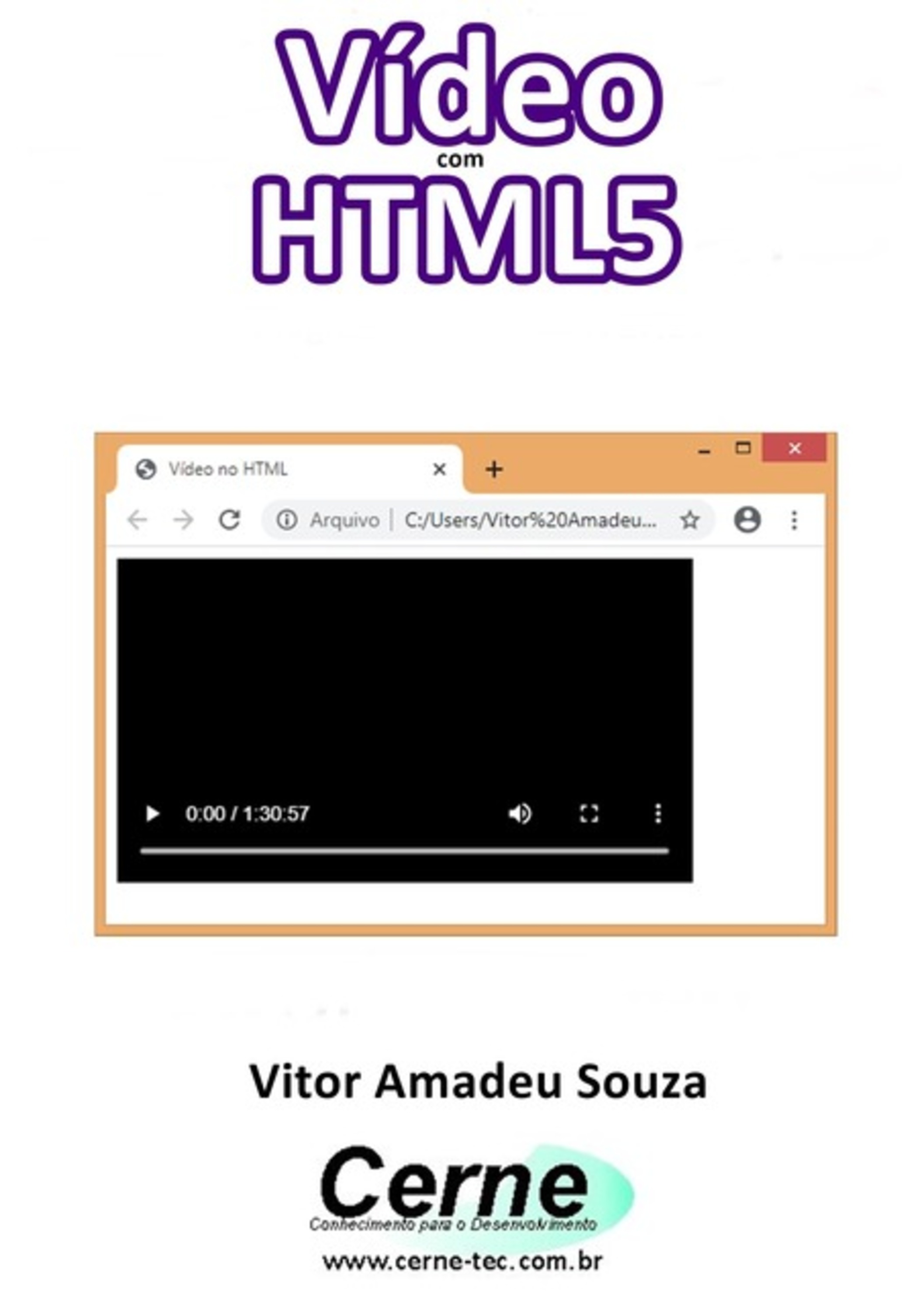 Vídeo Com Html5