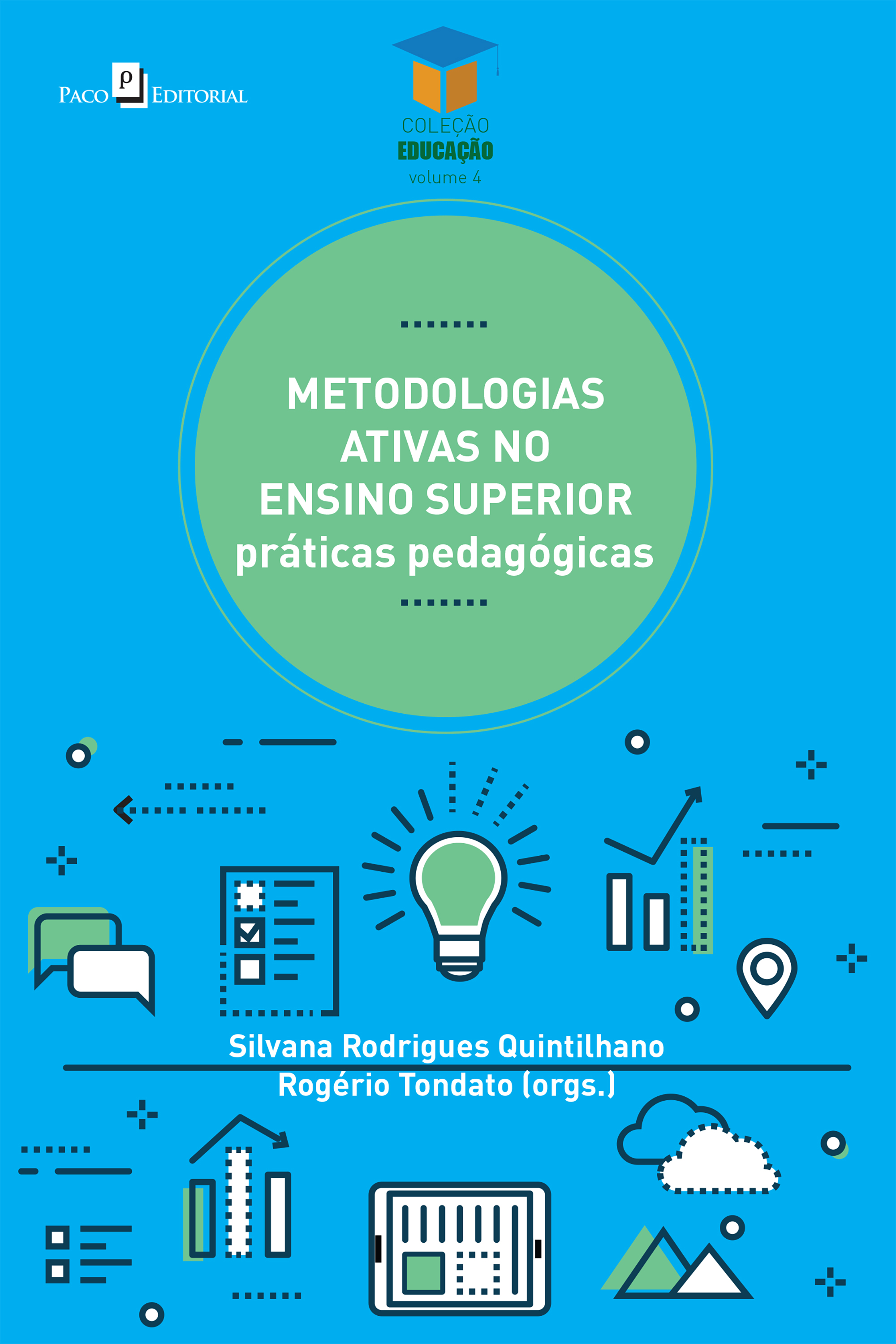 24- Modulo 2, Duol3ngo. Metodologia de ensinar inglês de forma espaçada e  certeira 