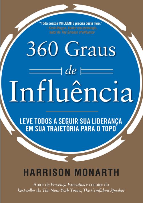 360 Graus de Influência