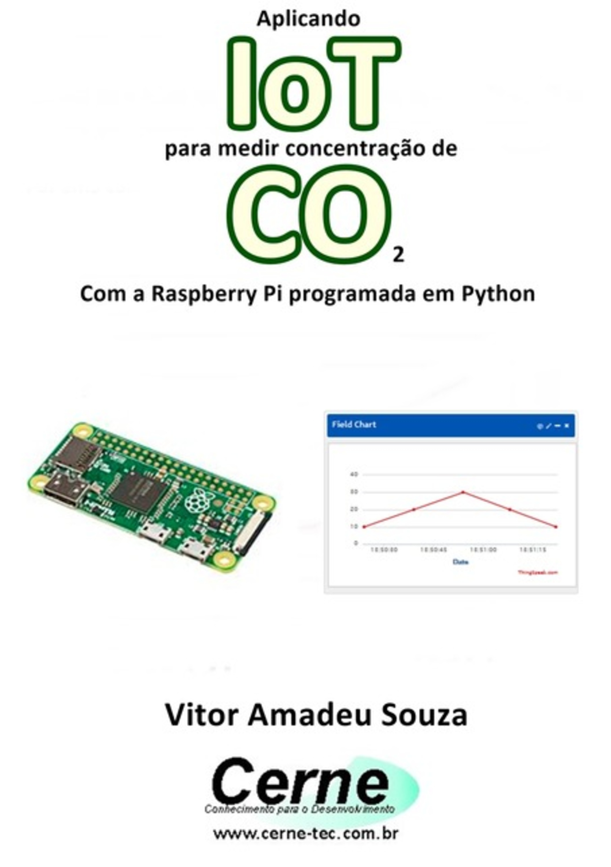 Aplicando Iot Para Medir Concentração De Co2 Com A Raspberry Pi Programada Em Python