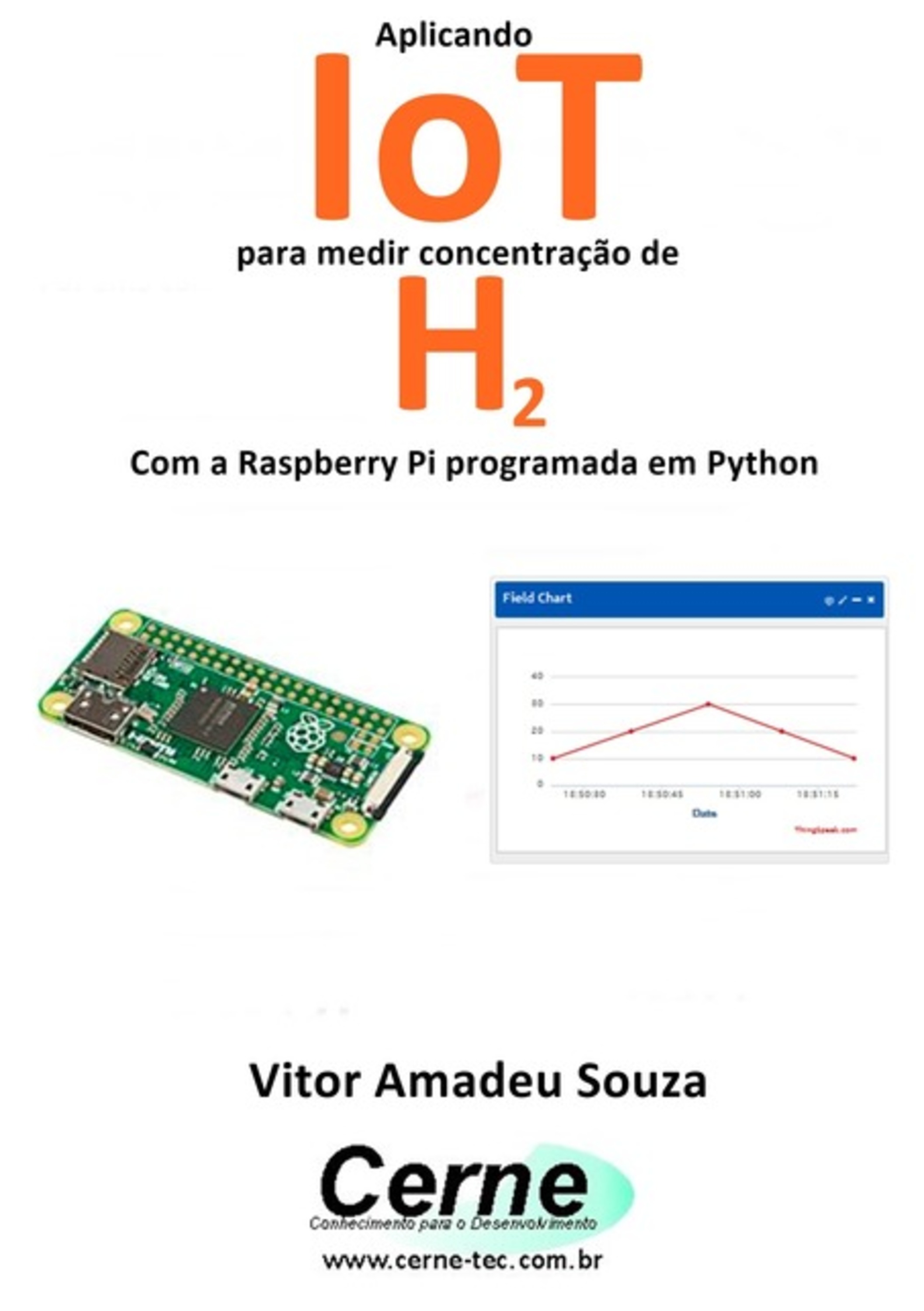 Aplicando Iot Para Medir Concentração De H2 Com A Raspberry Pi Programada Em Python