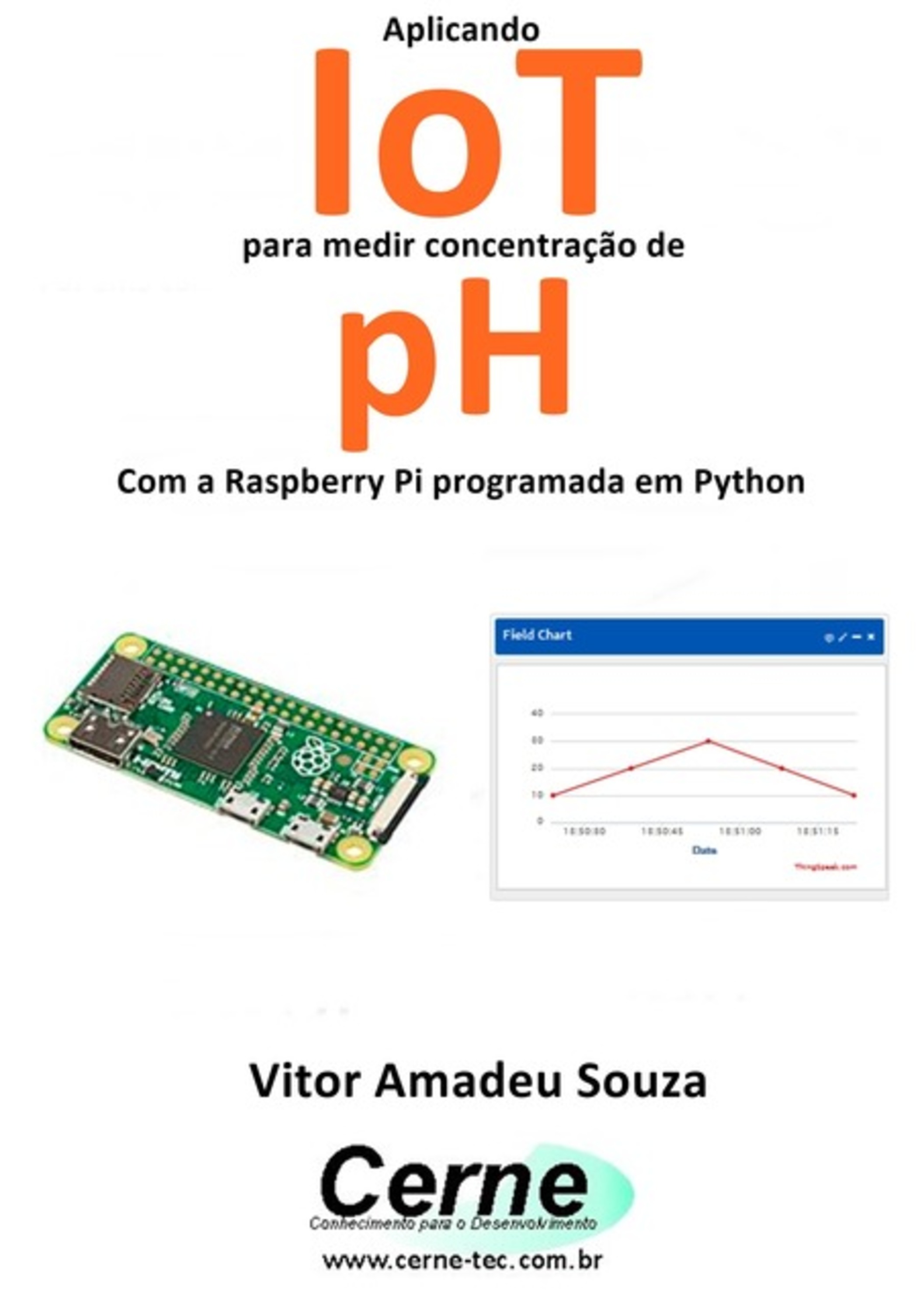 Aplicando Iot Para Medir Concentração De Ph Com A Raspberry Pi Programada Em Python