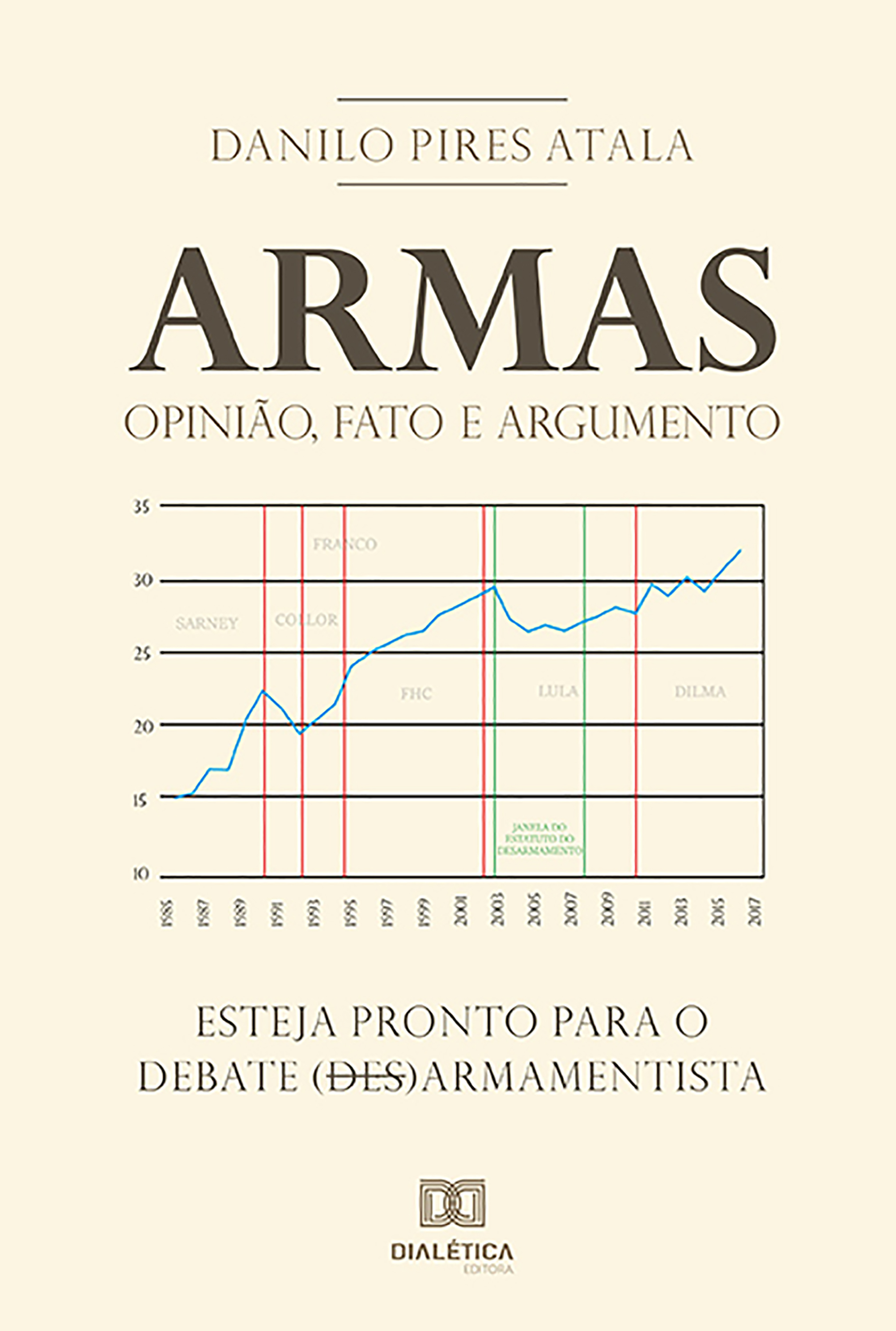 Armas