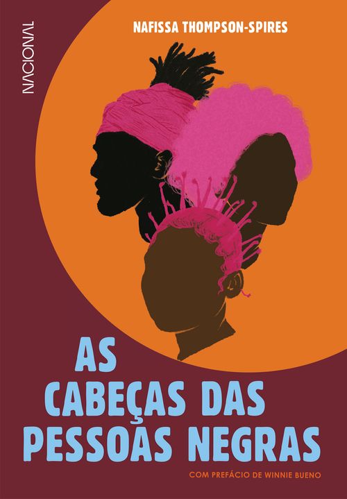 As Cabeças das Pessoas Negras