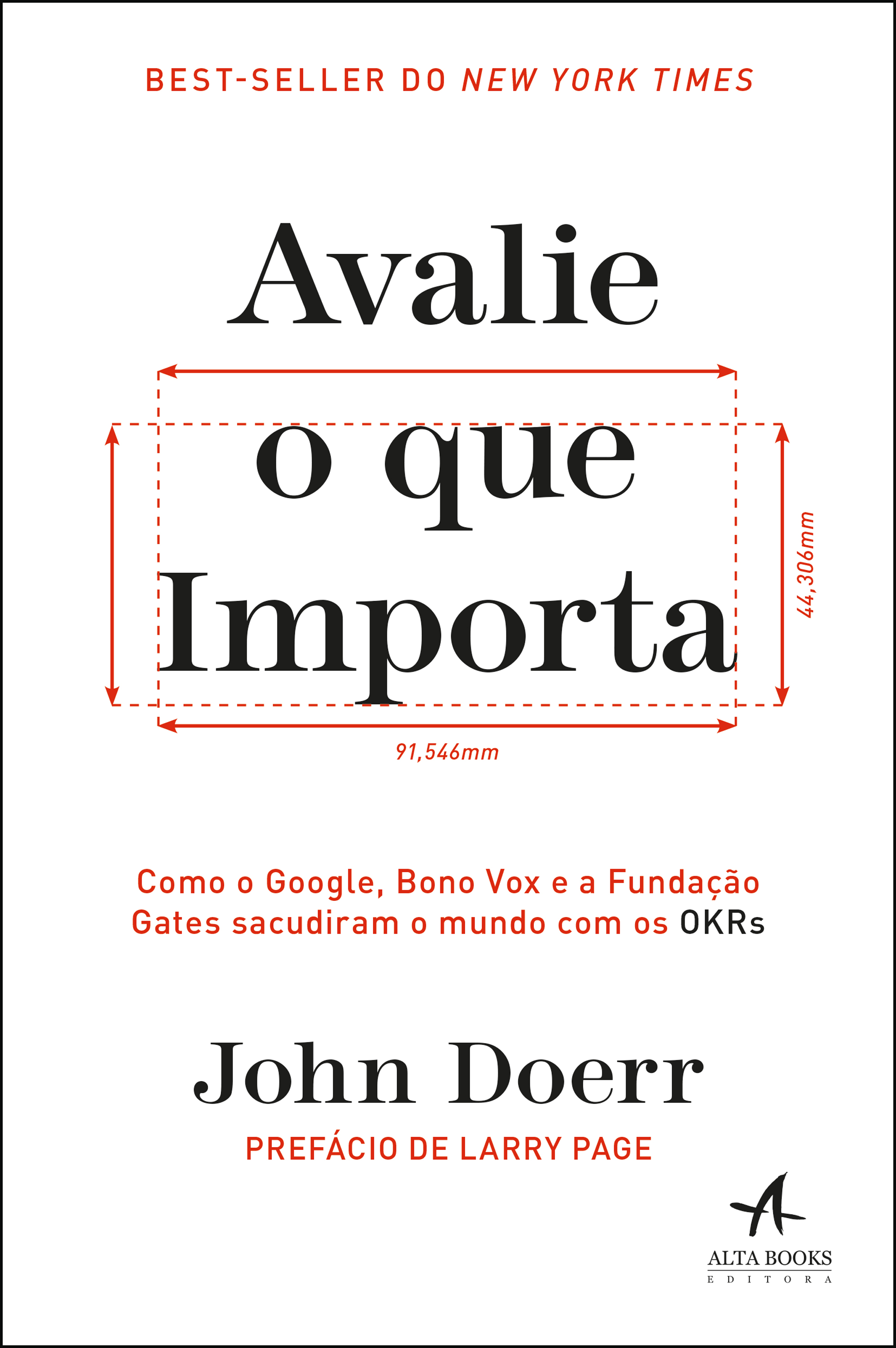 Avalie o Que Importa