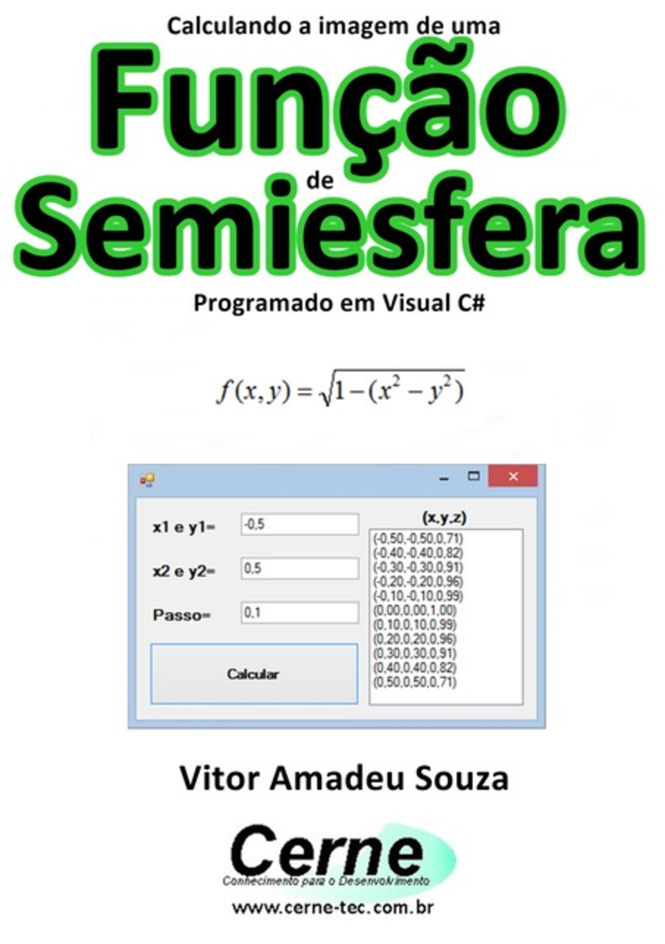 Calculando A Imagem De Uma Função De Semiesfera Programado Em Visual C#