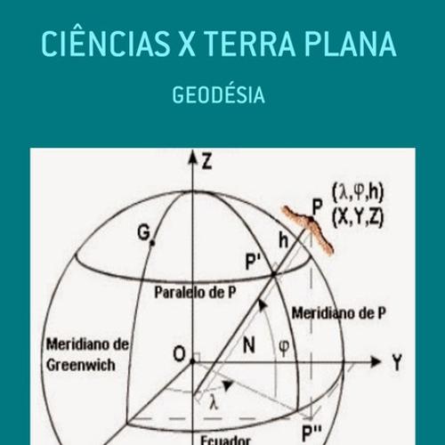 CIÊNCIAS X TERRA PALANA