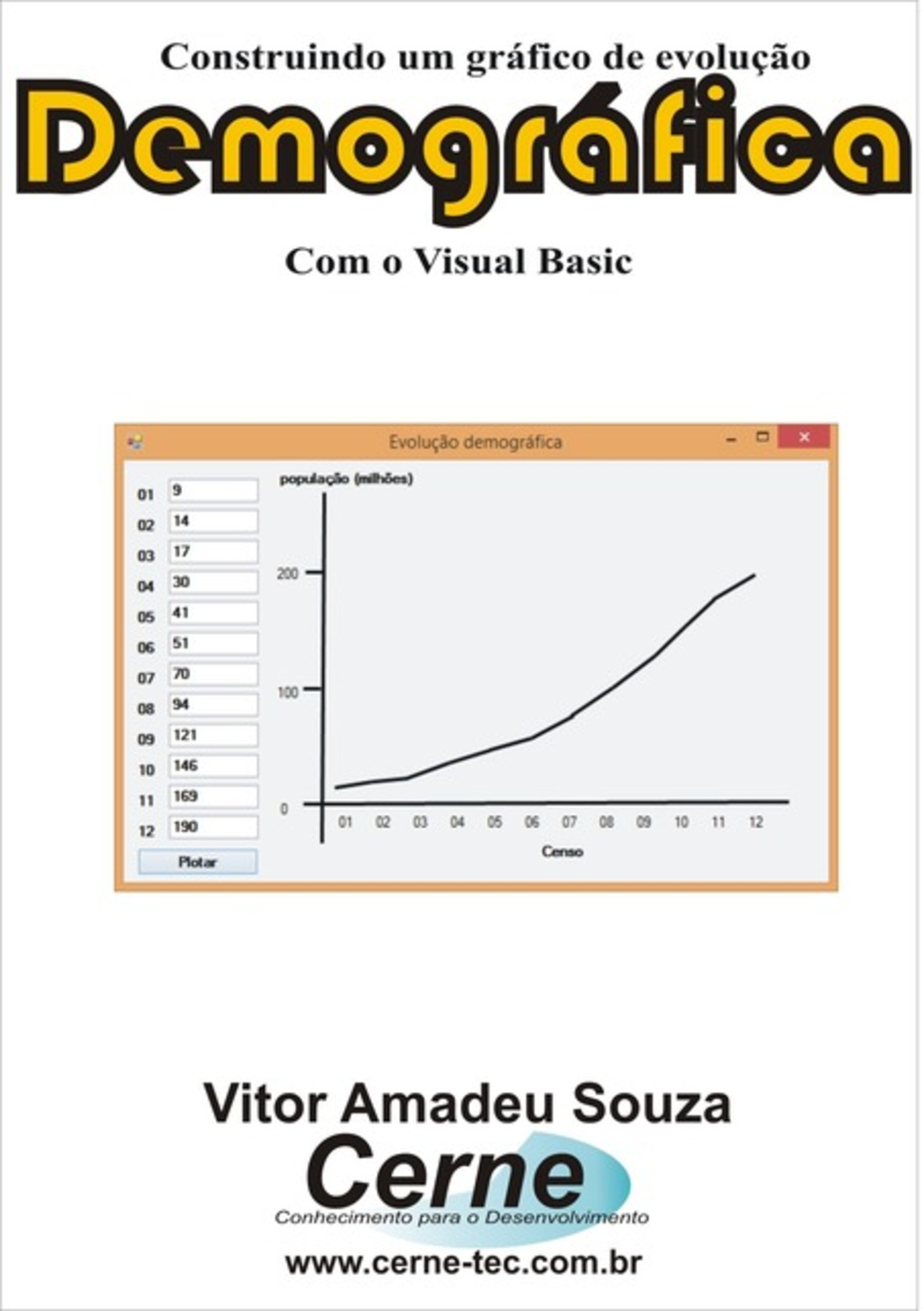 Construindo Um Gráfico De Evolução Demográfica Com O Visual Basic