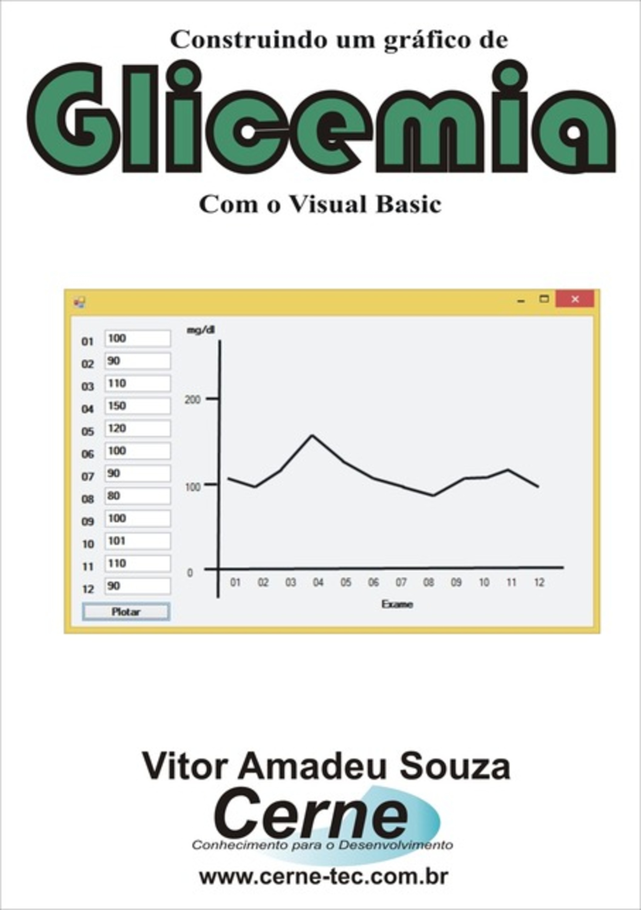 Construindo Um Gráfico De Glicemia Com O Visual Basic