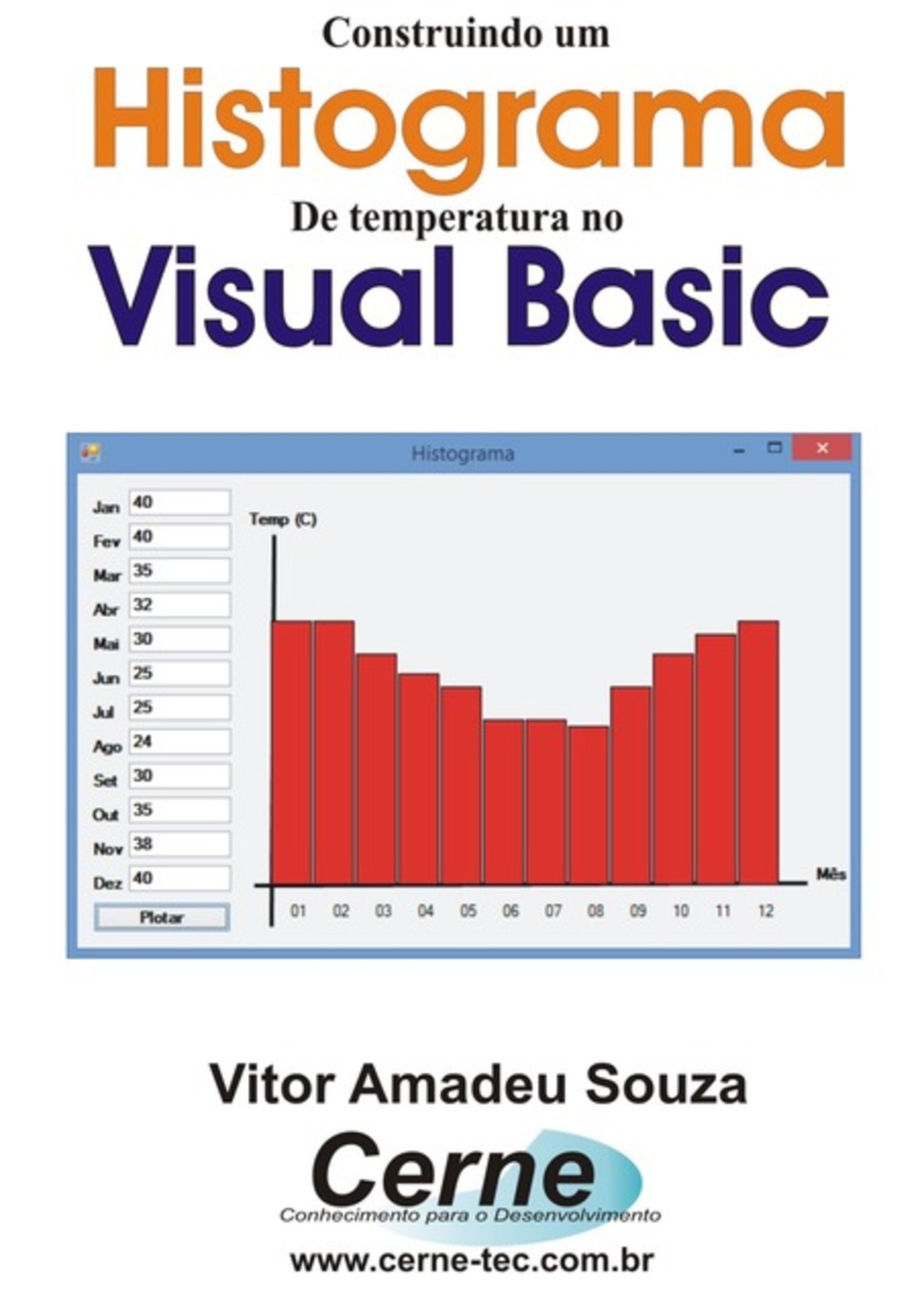 Construindo Um Histograma De Temperatura No Visual Basic