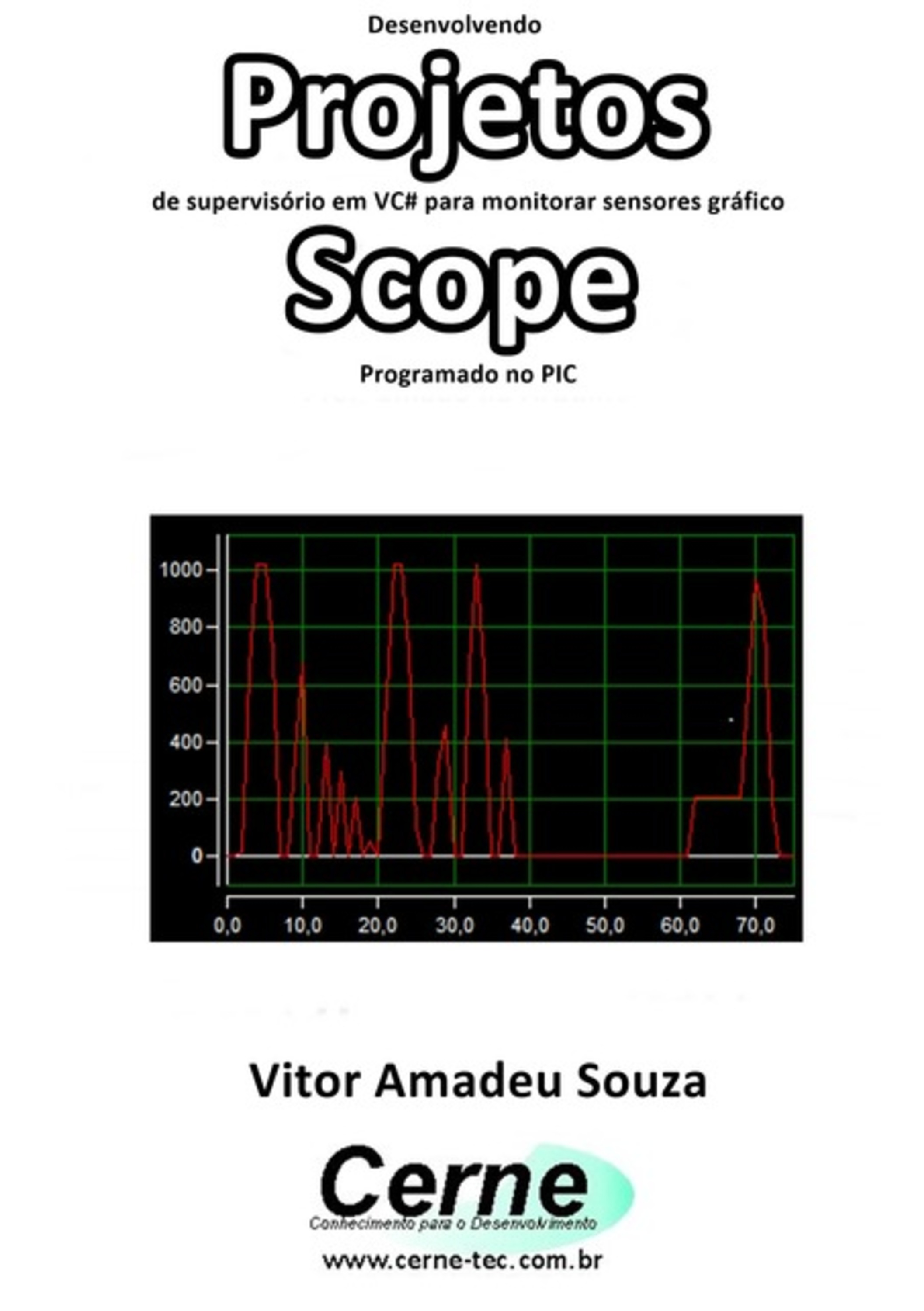 Desenvolvendo Projetos De Supervisório Em Vc# Para Monitorar Sensores Gráfico Scope Programado No Pic