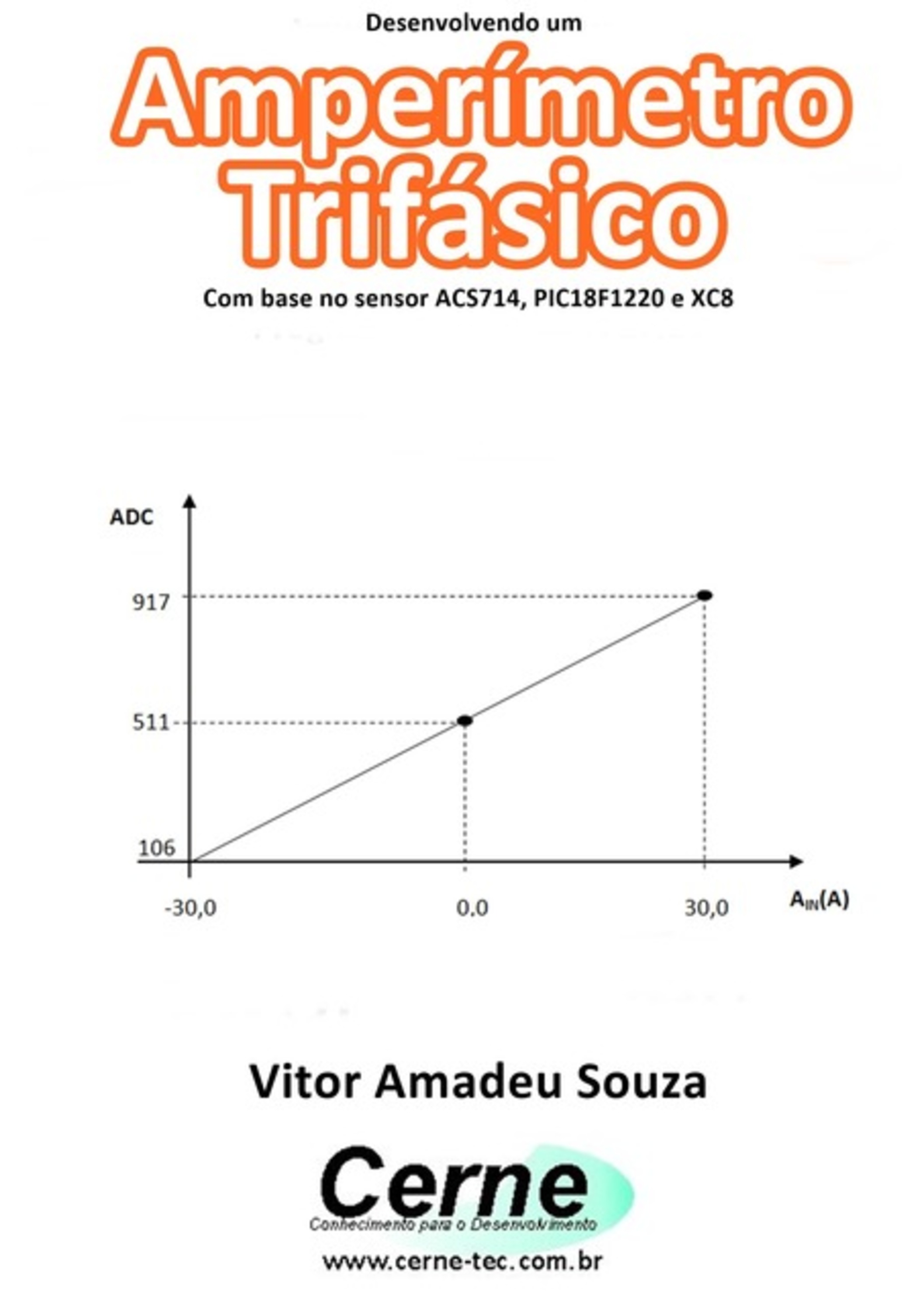 Desenvolvendo Um Amperímetro Trifásico Com Base No Sensor Acs714, Pic18f1220 E Xc8