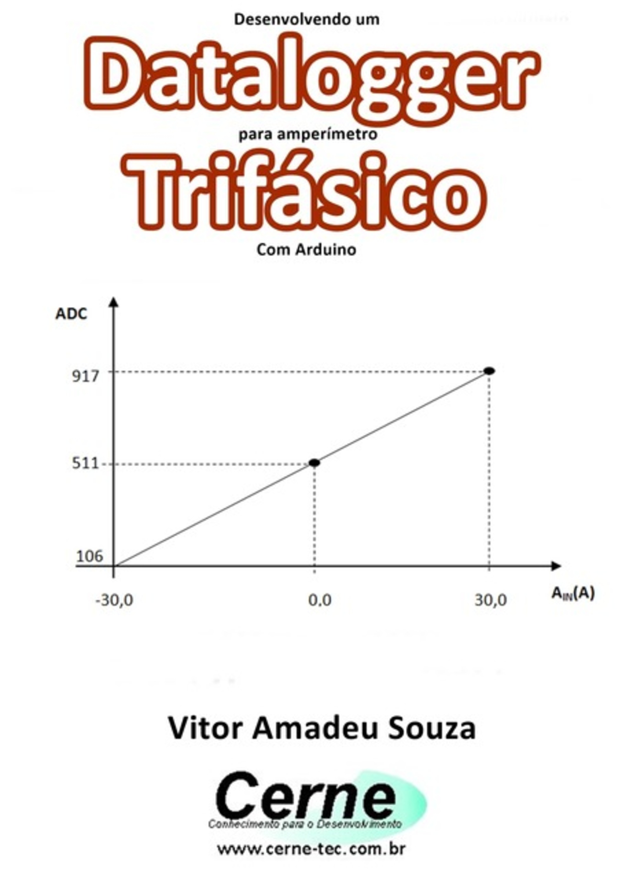 Desenvolvendo Um Datalogger Para Amperímetro Trifásico Com Arduino