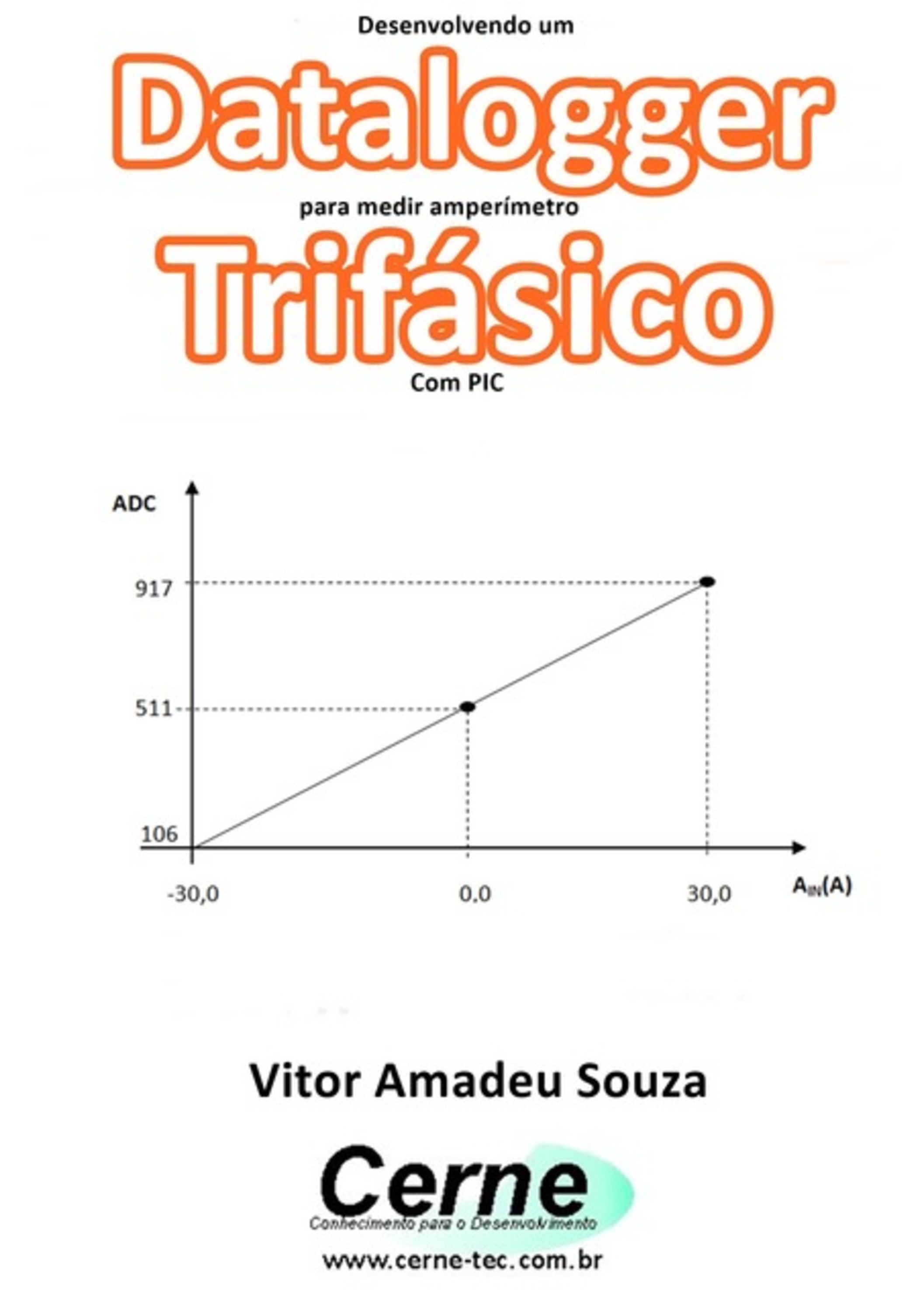 Desenvolvendo Um Datalogger Para Medir Amperímetro Trifásico Com Pic