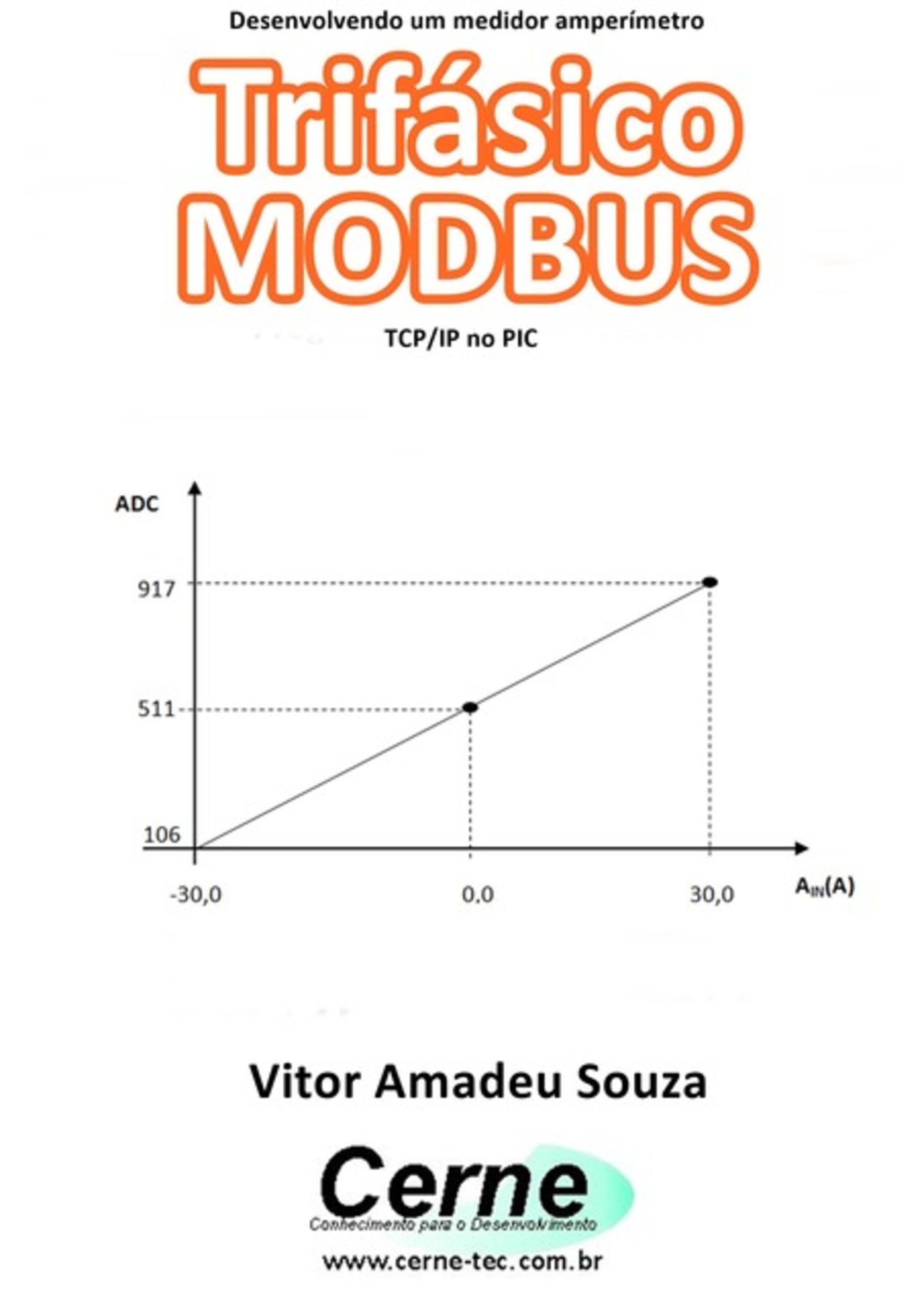 Desenvolvendo Um Medidor Amperímetro Trifásico Modbus Tcp/ip No Pic