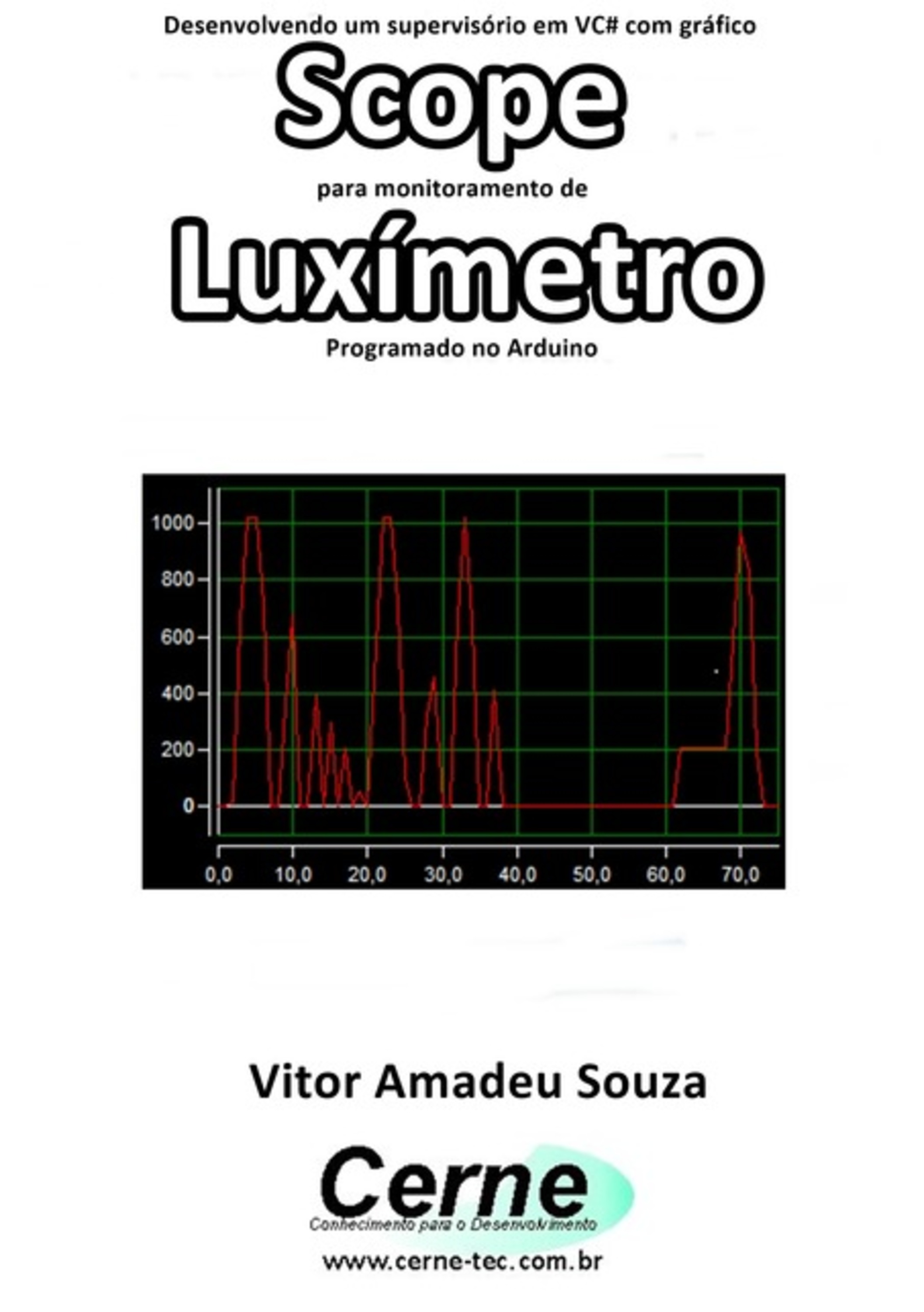 Desenvolvendo Um Supervisório Em Vc# Com Gráfico Scope Para Monitoramento De Luxímetro Programado No Arduino